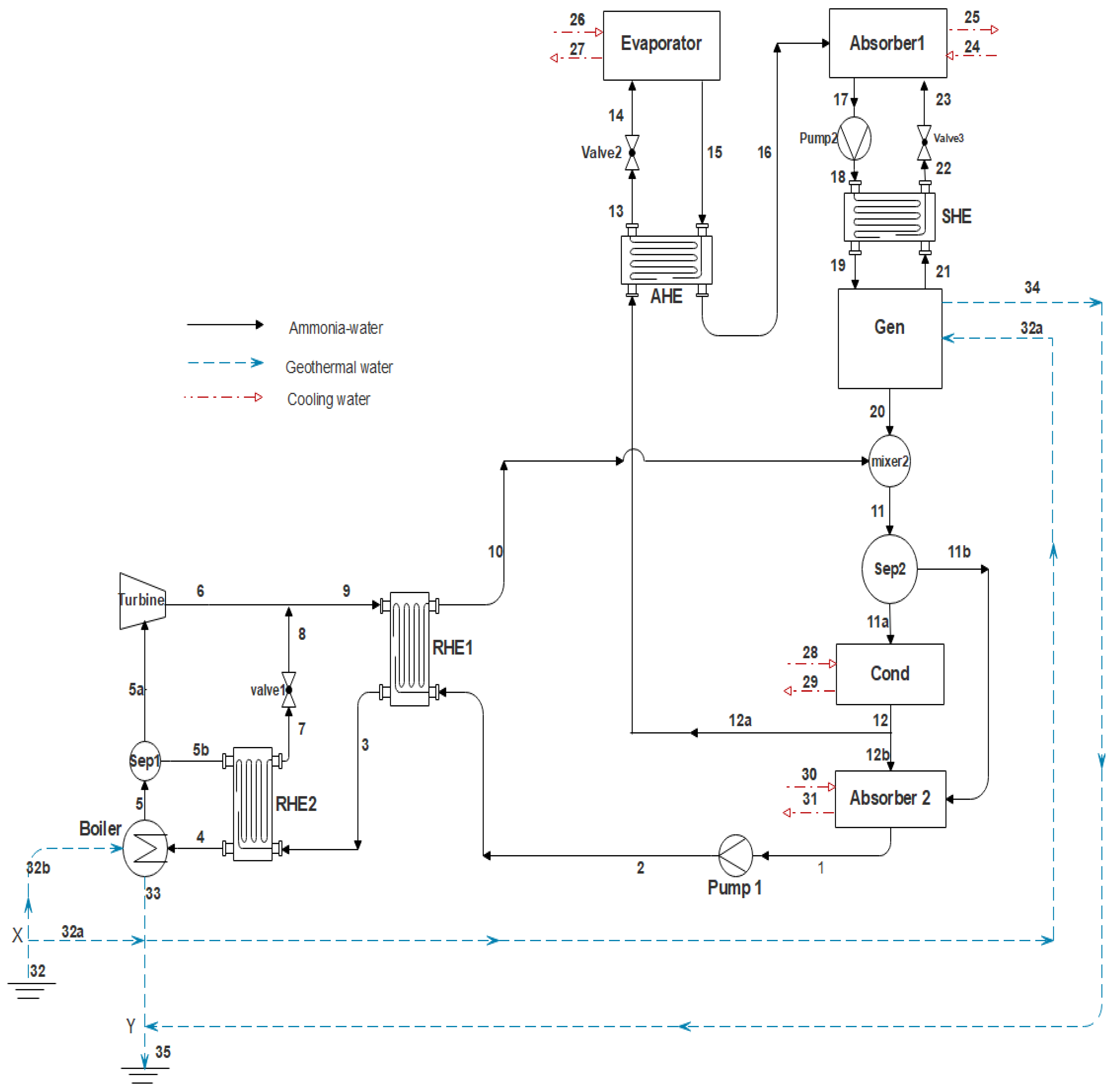 Sustainability 12 00484 g001