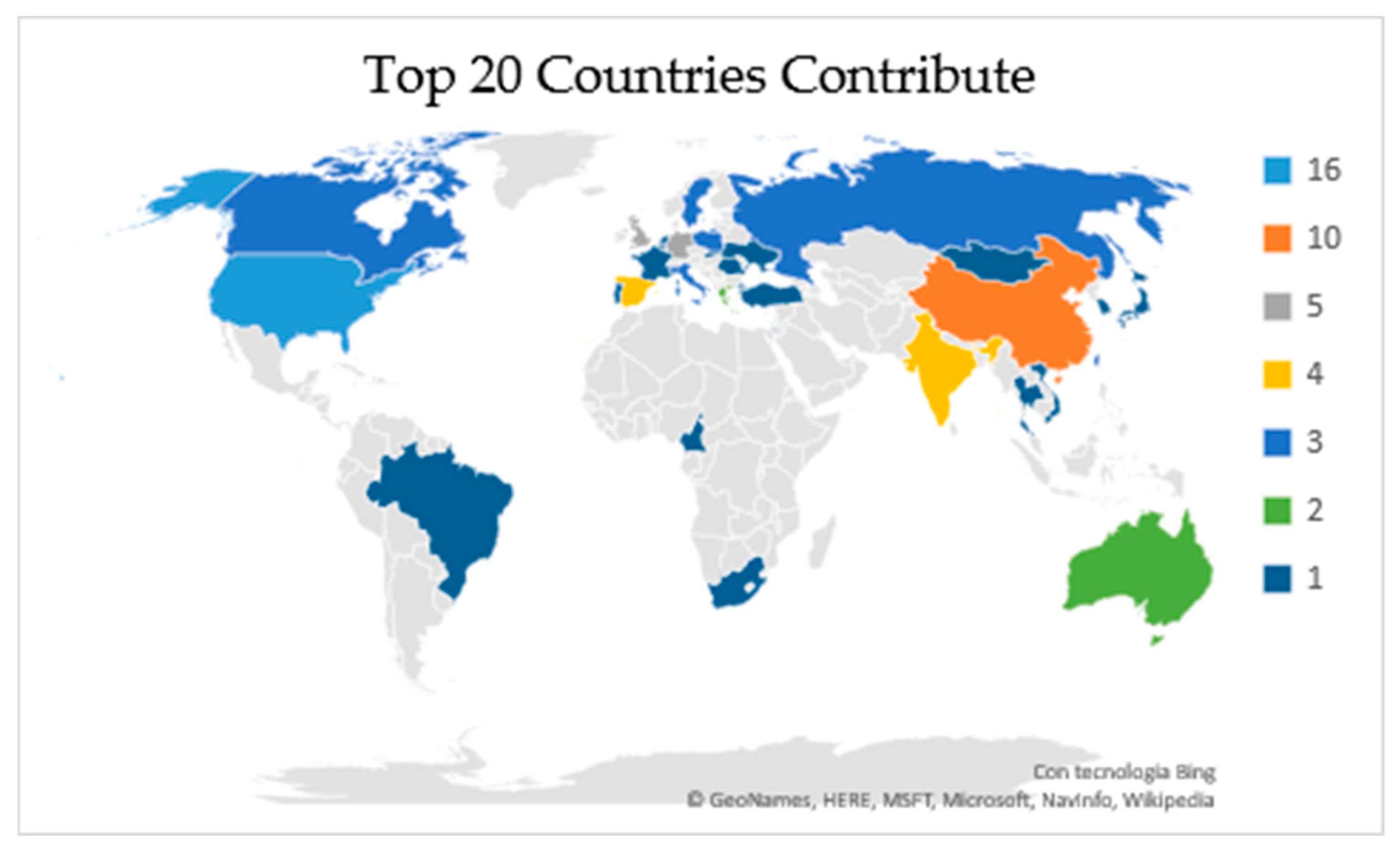 Sustainability 12 00492 g007