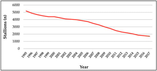 Sustainability 12 00494 g0a1