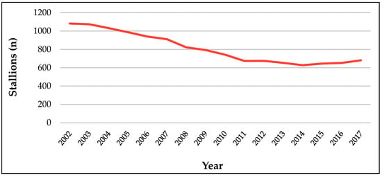 Sustainability 12 00494 g0a2