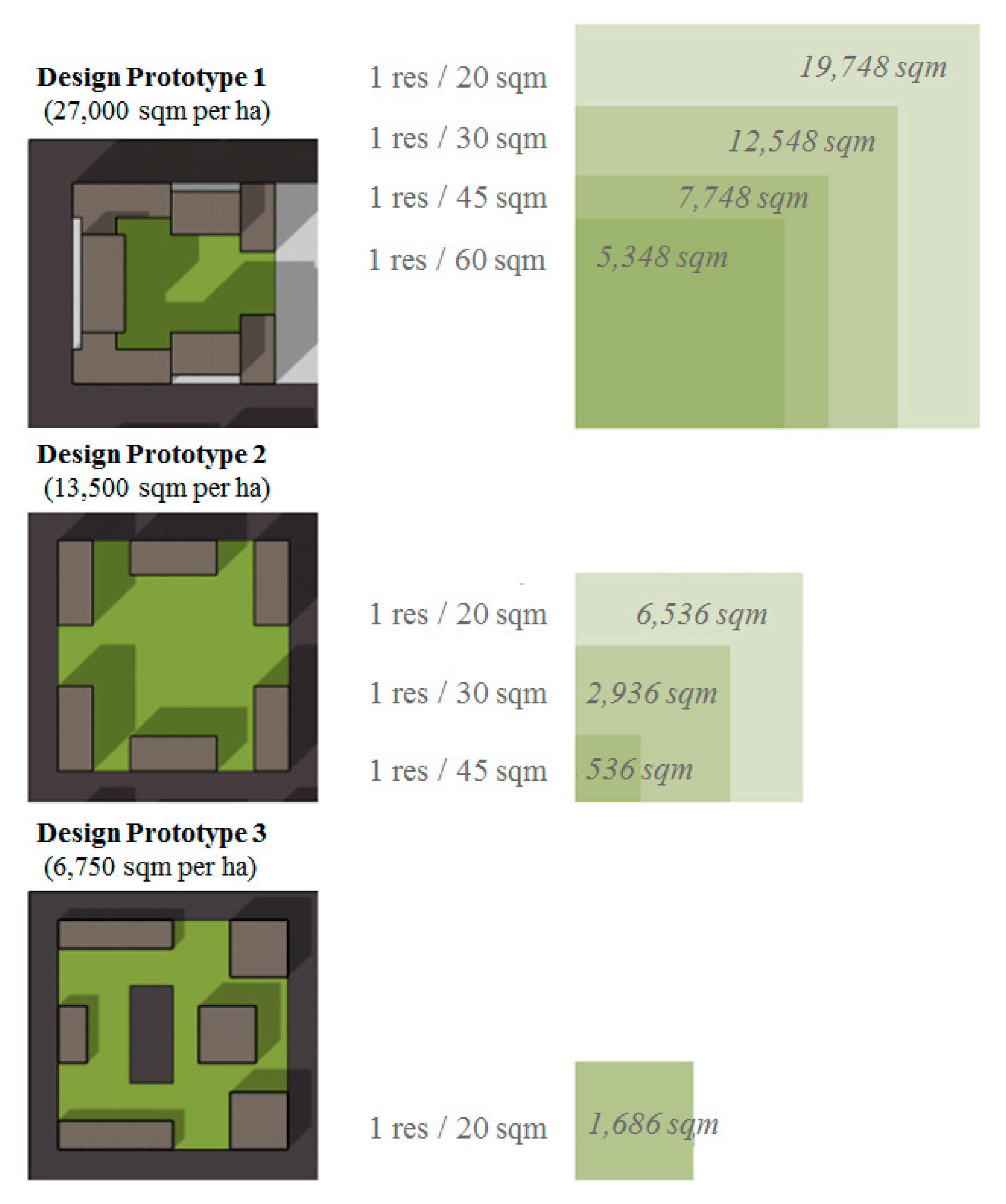 Sustainability 12 00497 g004
