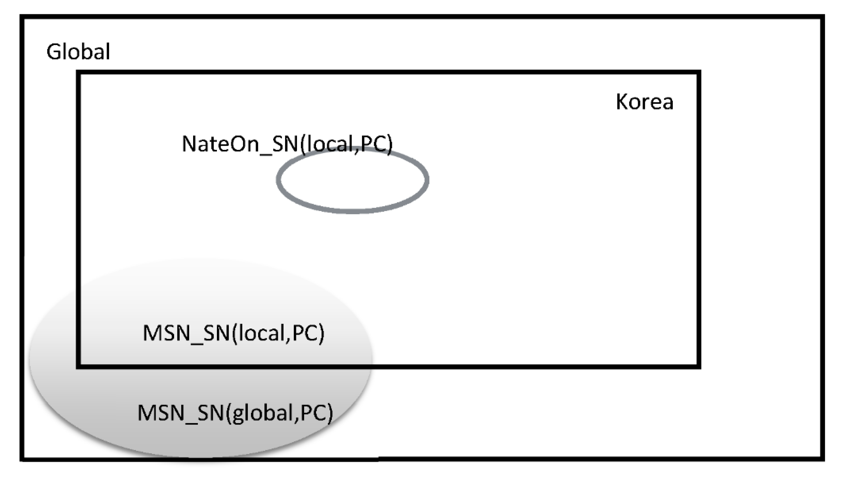 Sustainability 12 00502 g002 Sustainability 12 00502 g002