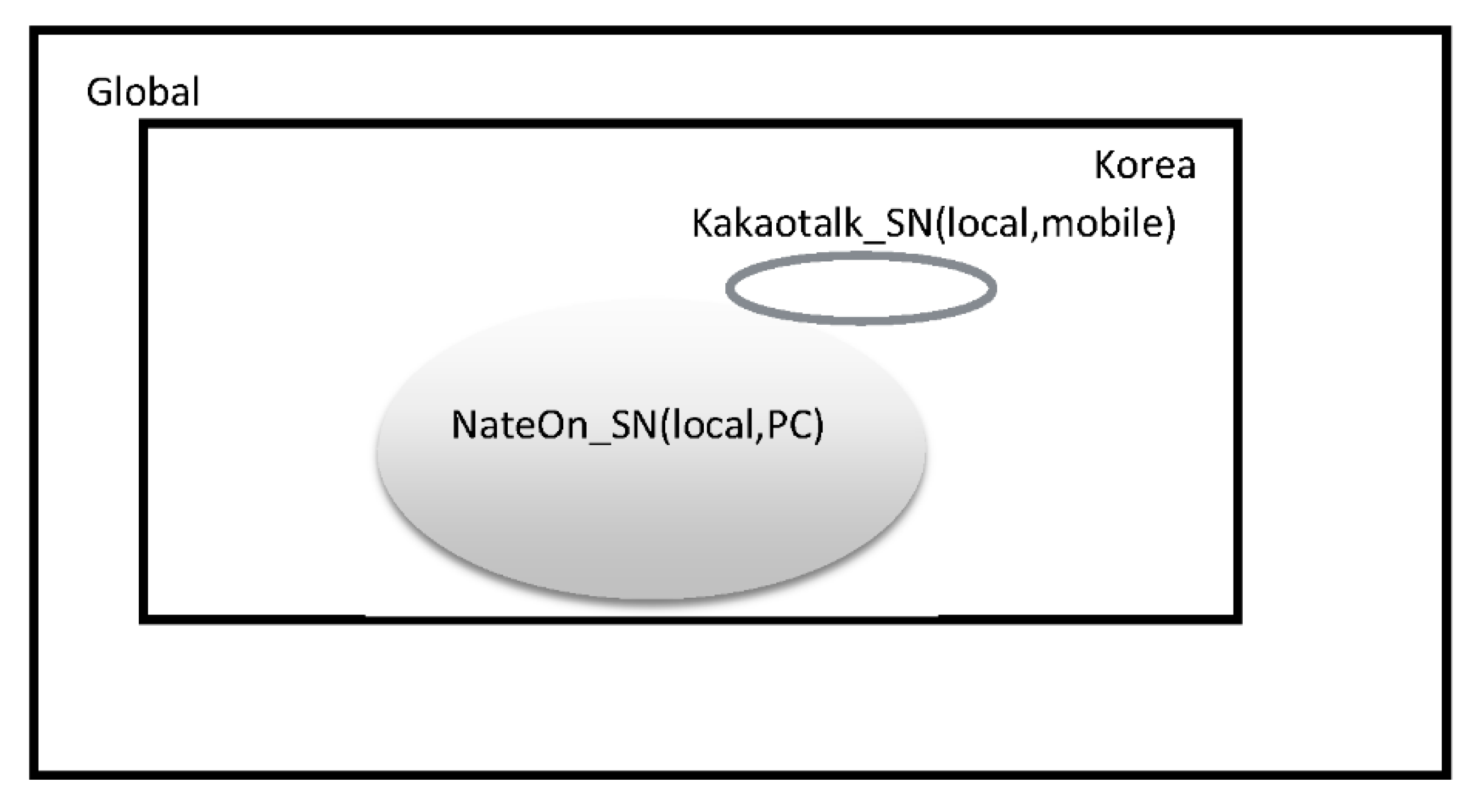 Sustainability 12 00502 g004 Sustainability 12 00502 g004