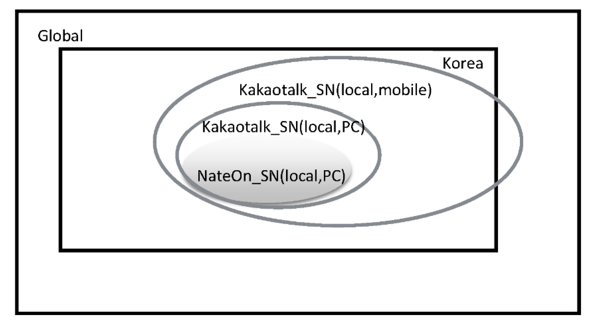 Sustainability 12 00502 g005 Sustainability 12 00502 g005