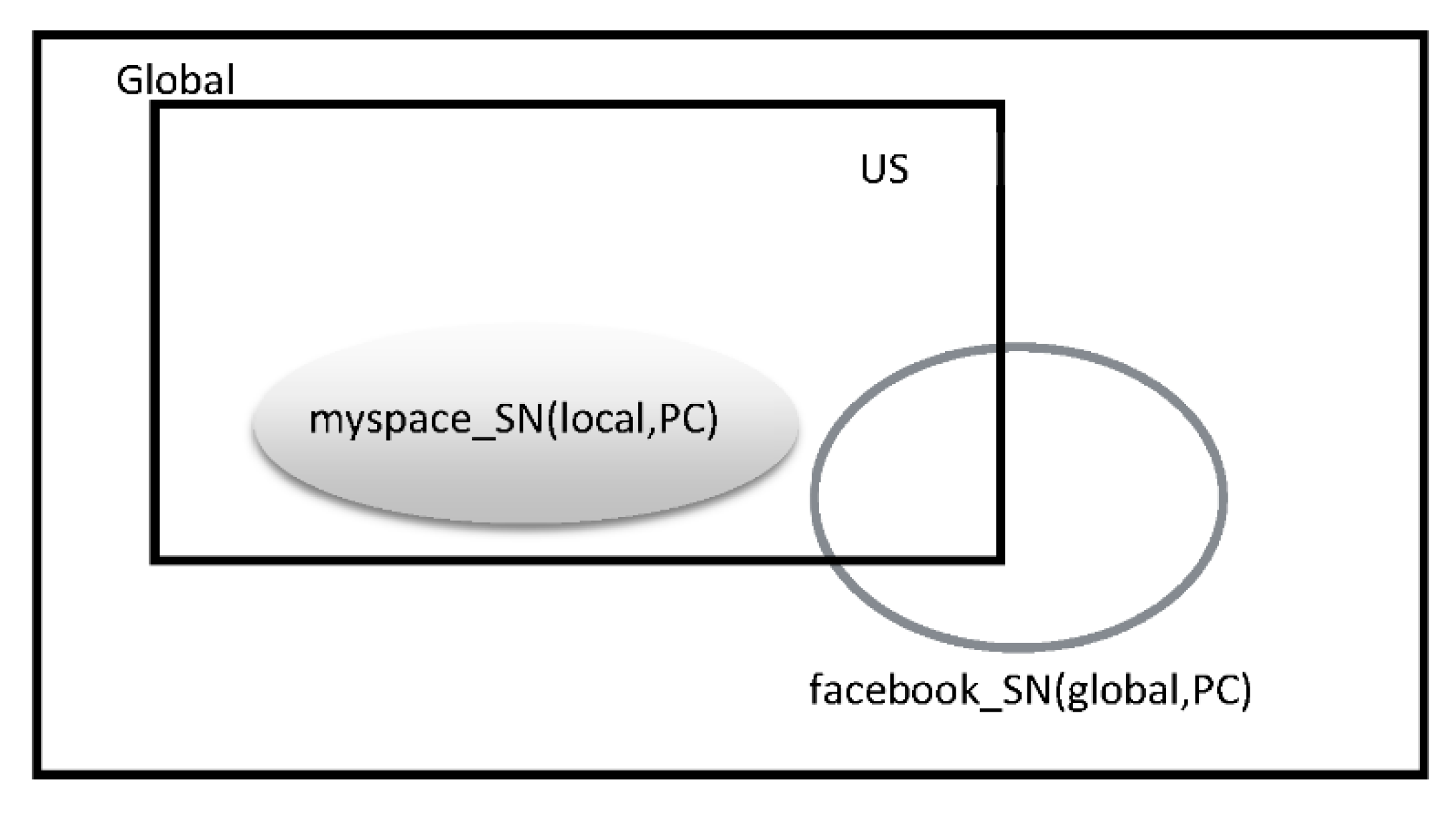 Sustainability 12 00502 g006 Sustainability 12 00502 g006