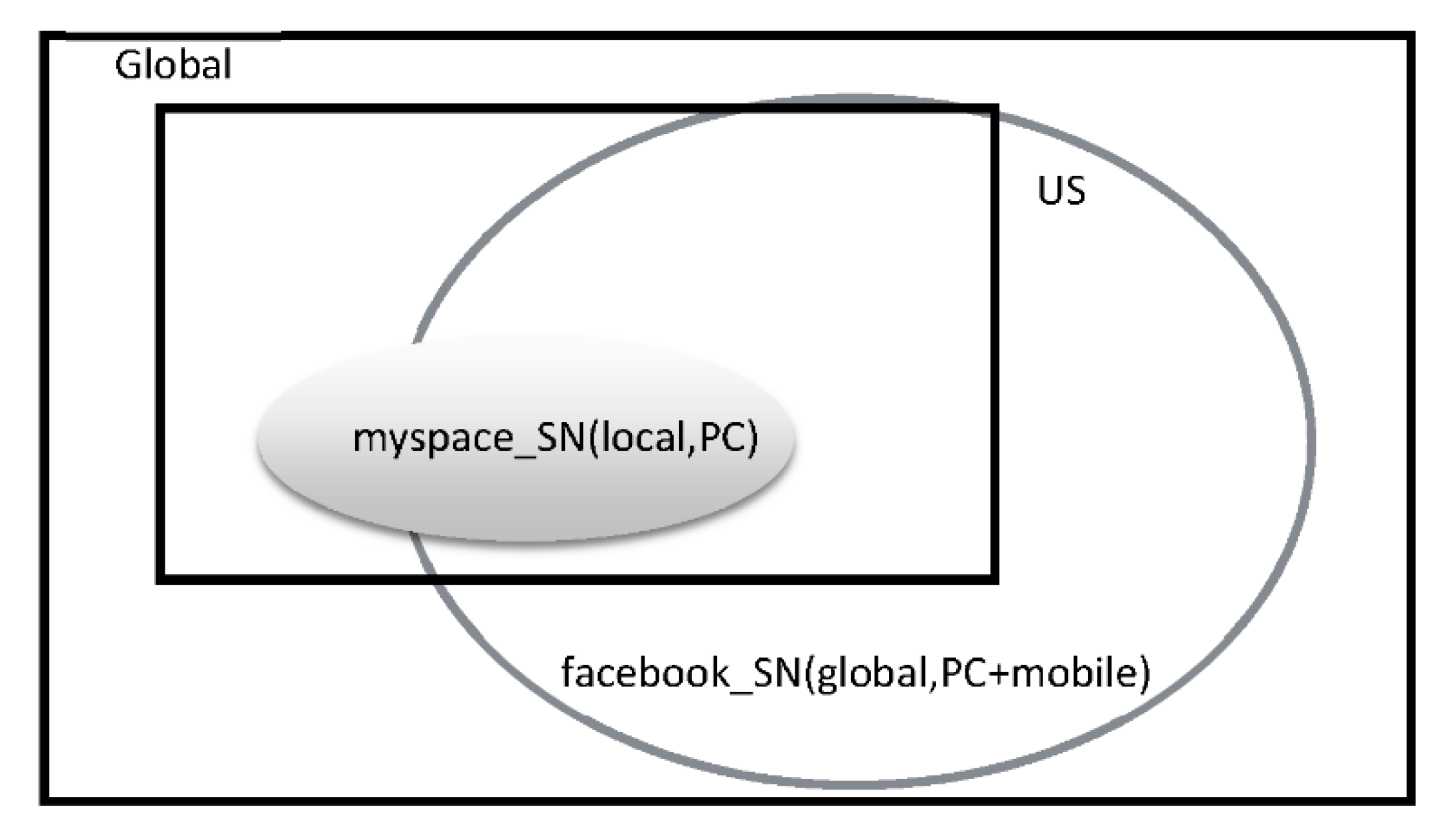 Sustainability 12 00502 g007 Sustainability 12 00502 g007