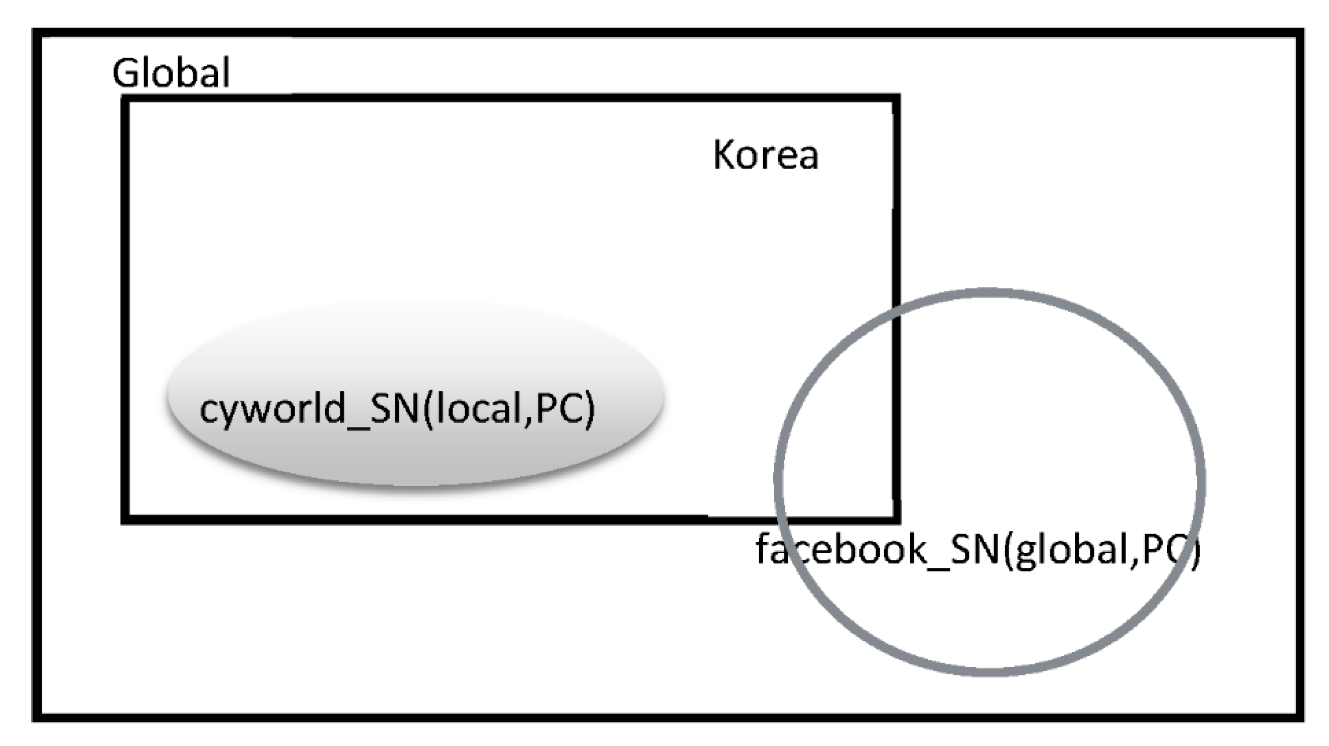 Sustainability 12 00502 g008 Sustainability 12 00502 g008