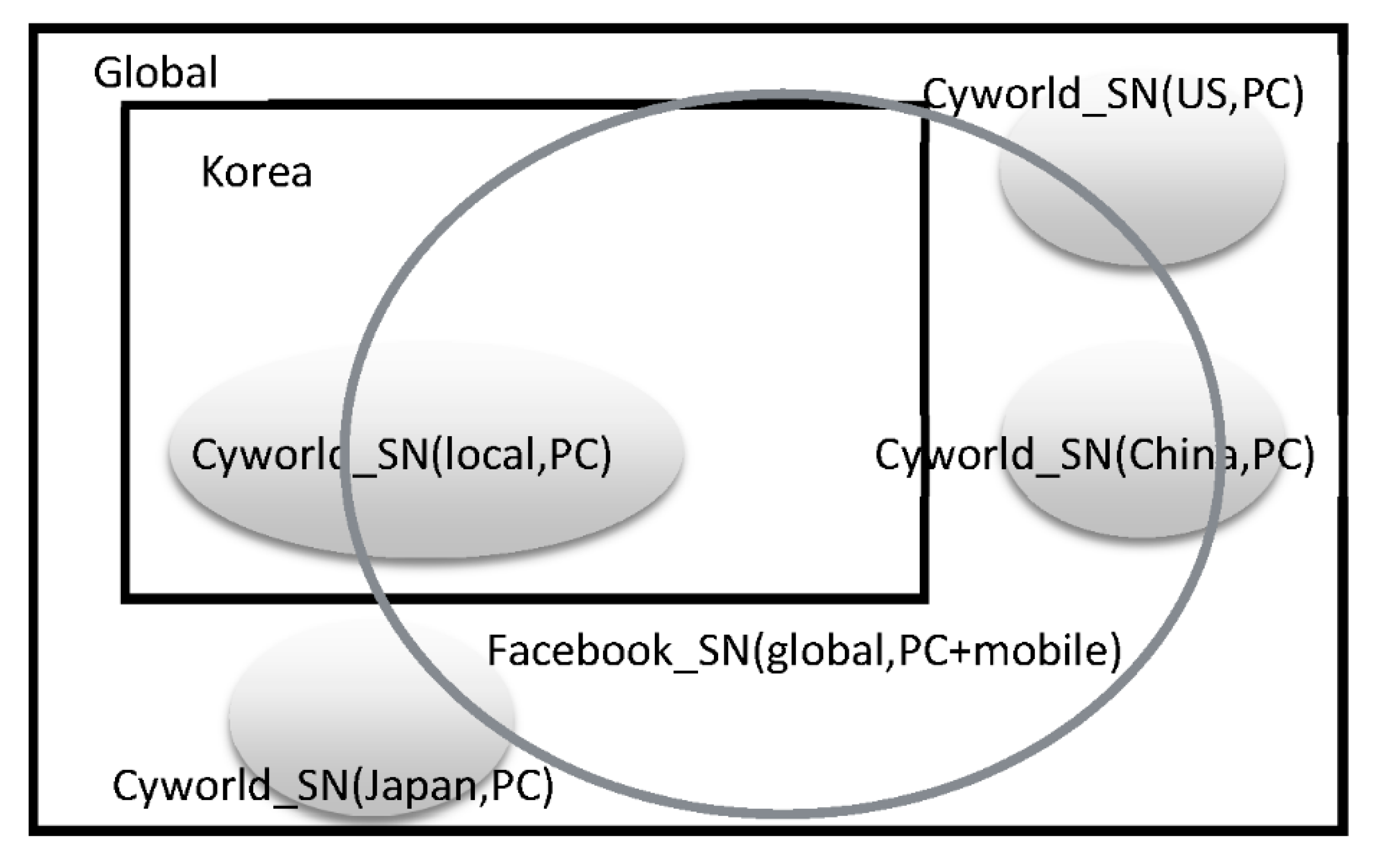 Sustainability 12 00502 g009 Sustainability 12 00502 g009