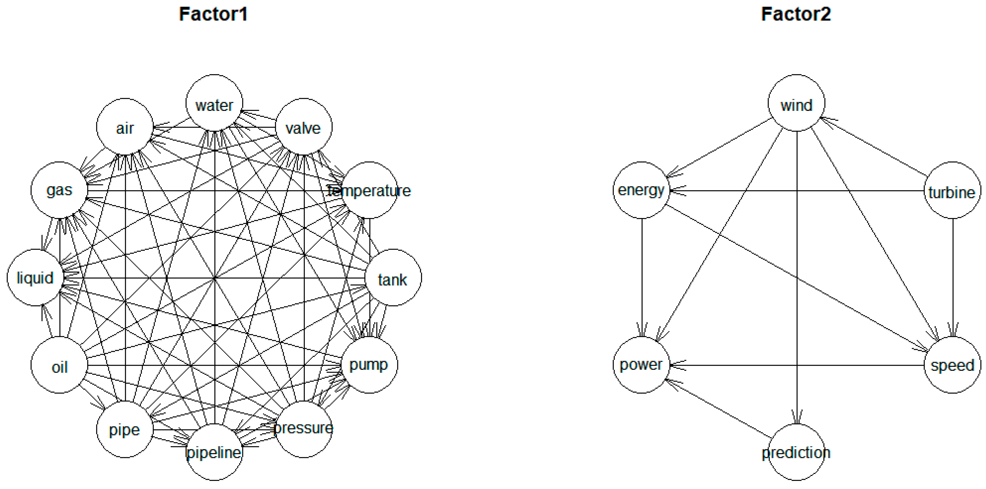 Sustainability 12 00505 g003