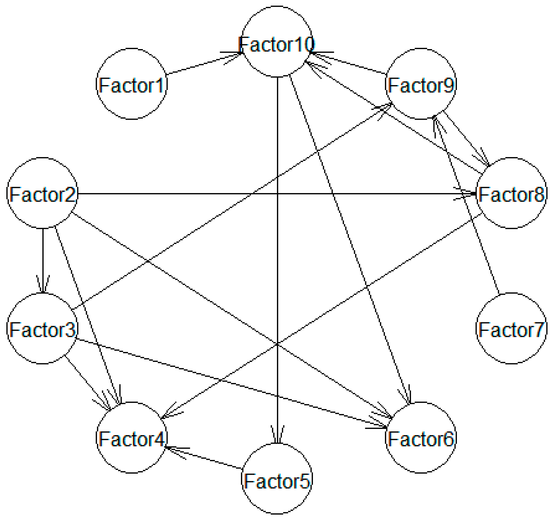 Sustainability 12 00505 g008