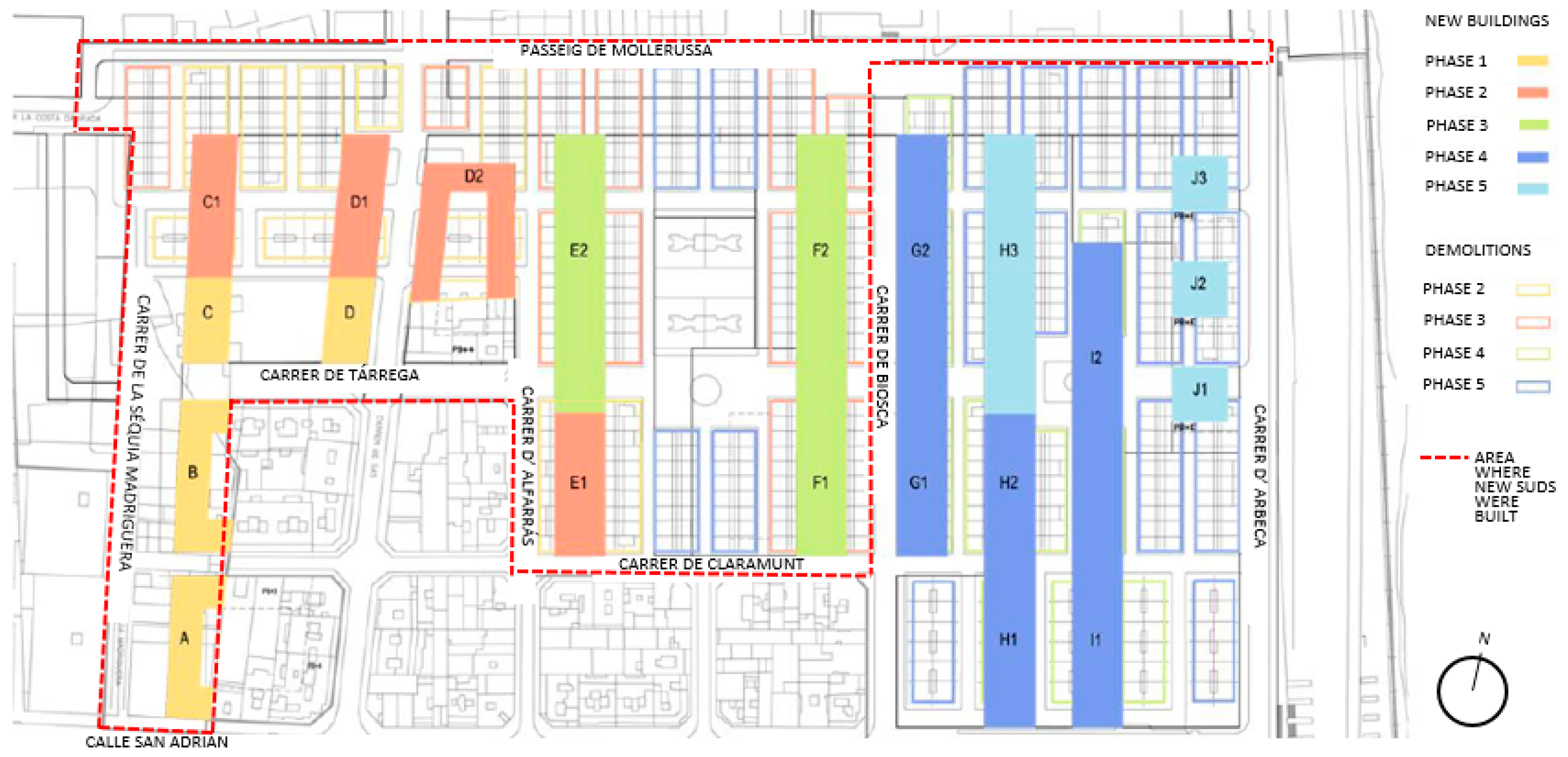 Sustainability 12 00510 g003