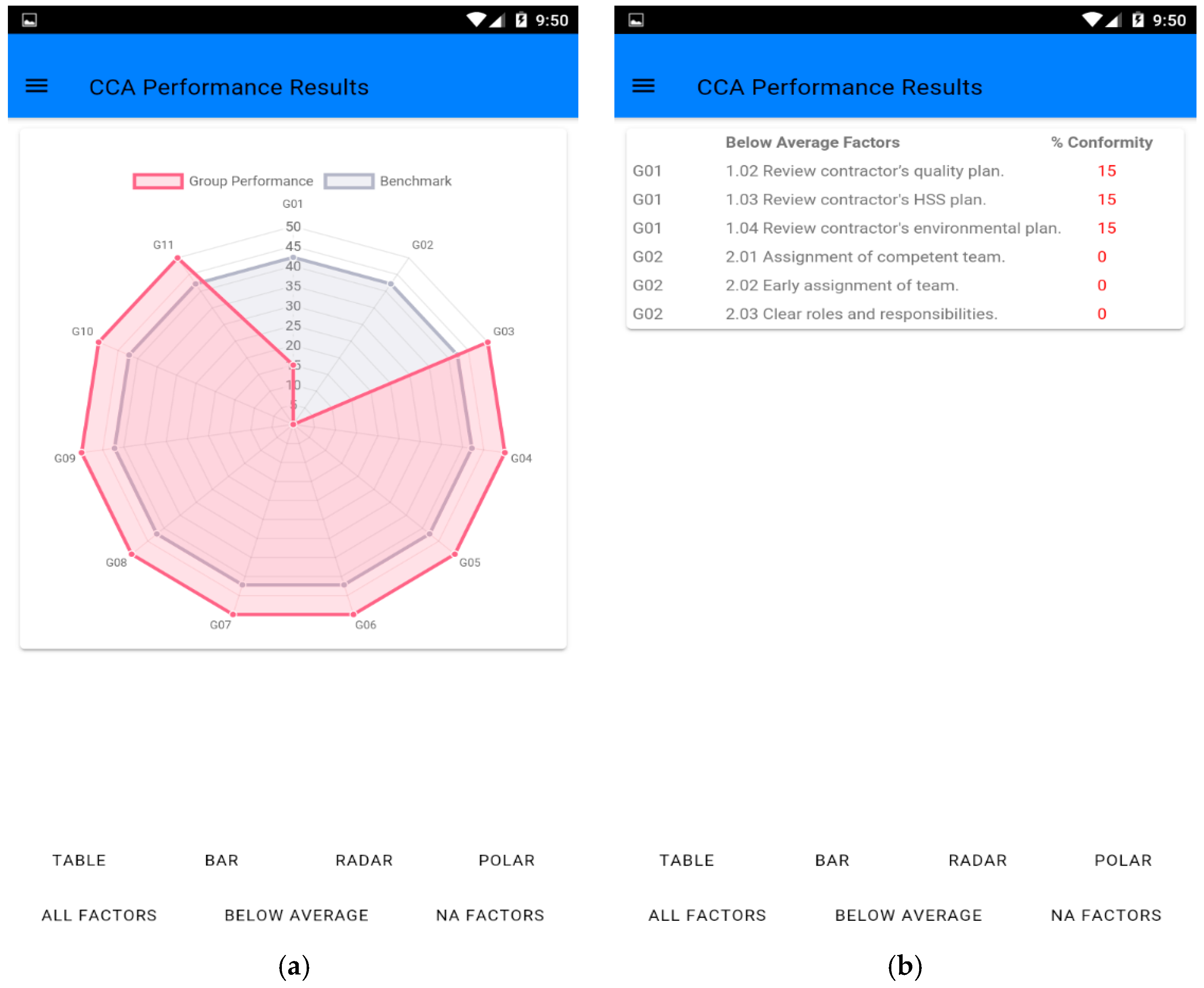 Sustainability 12 00523 g006