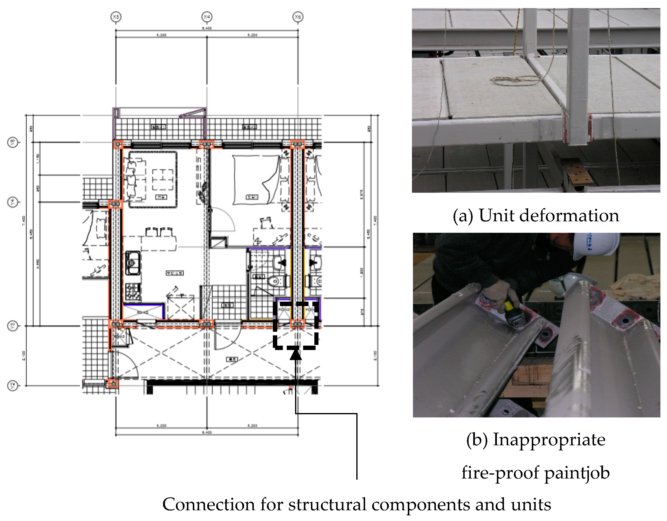 Sustainability 12 00530 g002 Sustainability 12 00530 g002