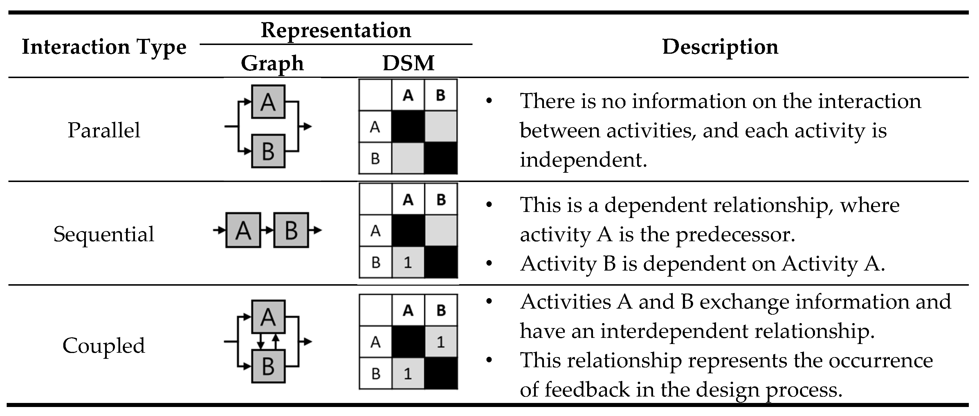 Sustainability 12 00530 g004 Sustainability 12 00530 g004