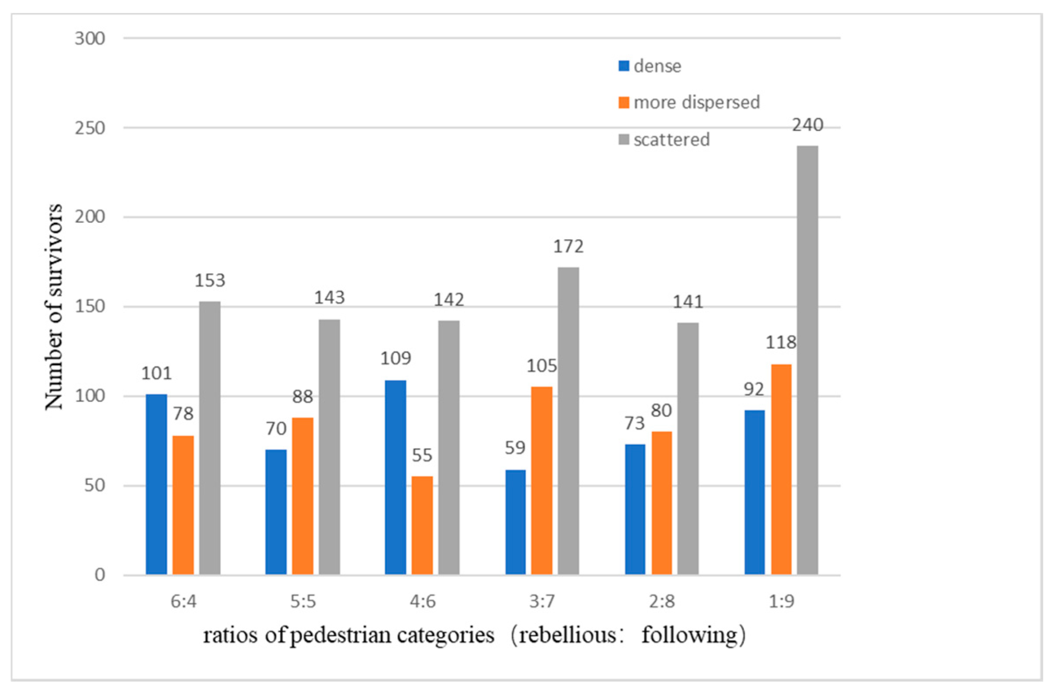 Sustainability 12 00546 g009