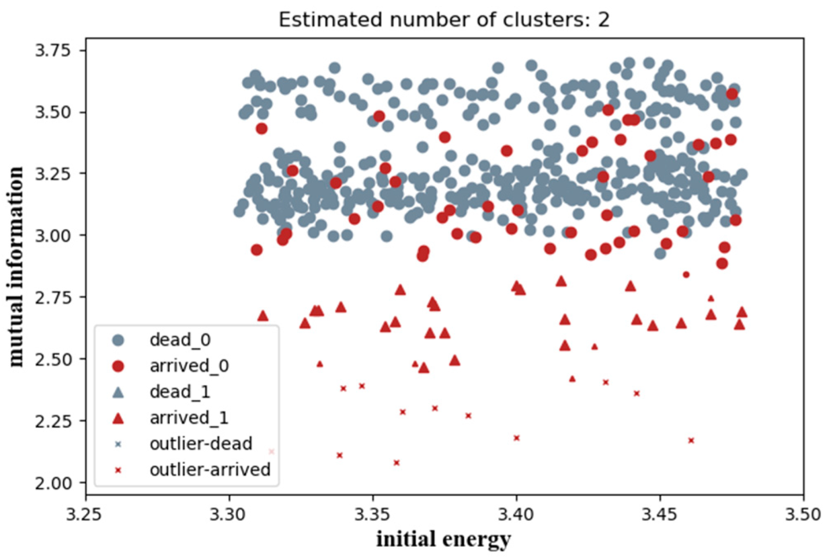 Sustainability 12 00546 g010