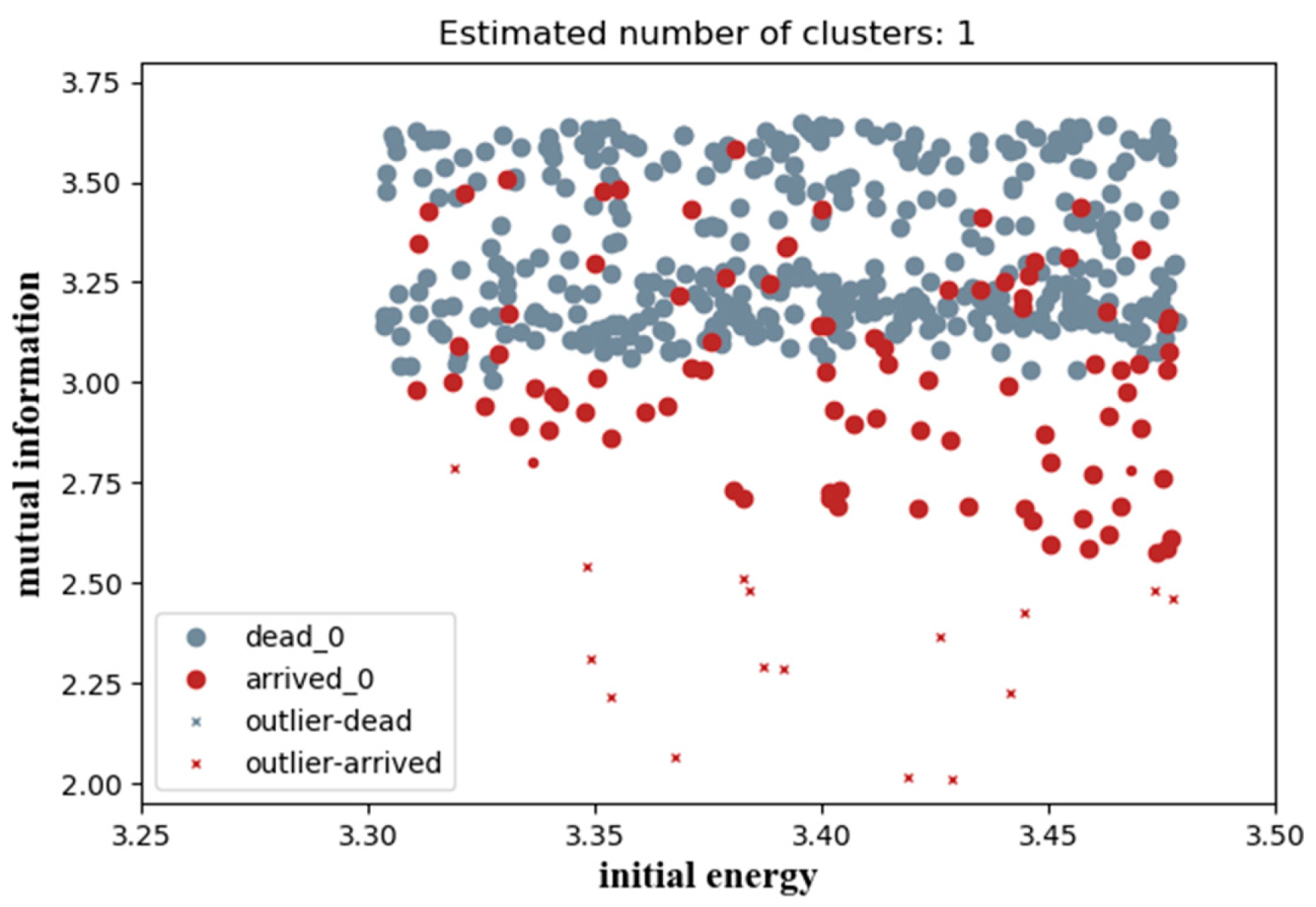 Sustainability 12 00546 g011