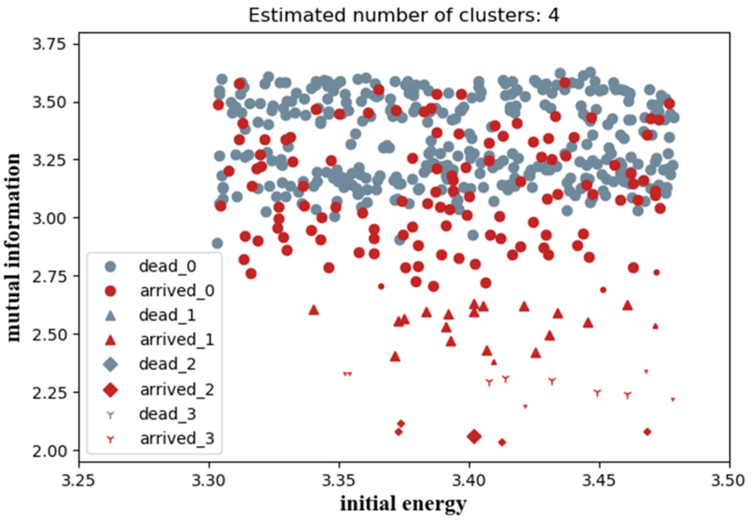 Sustainability 12 00546 g012