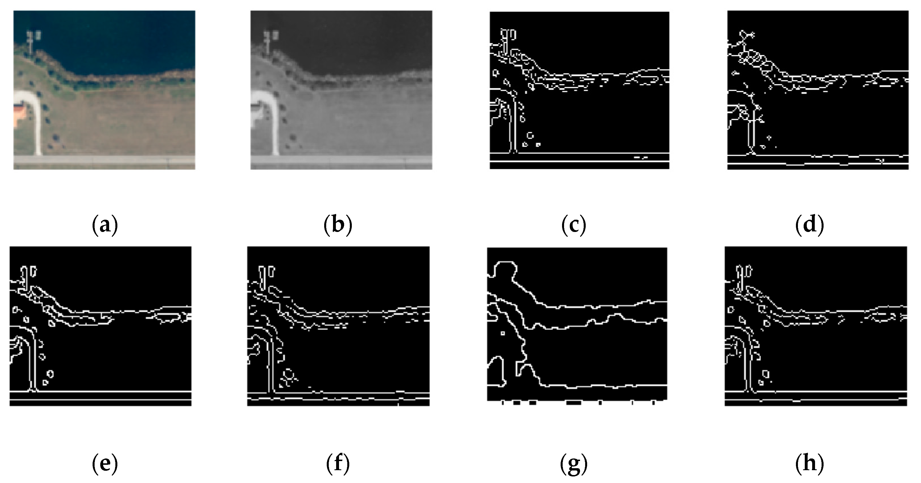 Sustainability 12 00548 g009