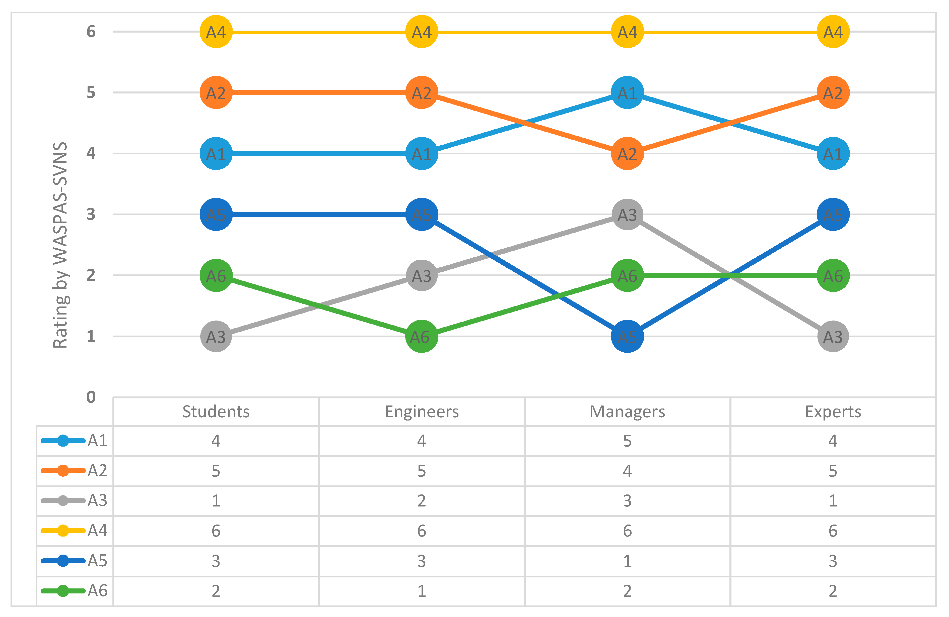 Sustainability 12 00548 g015