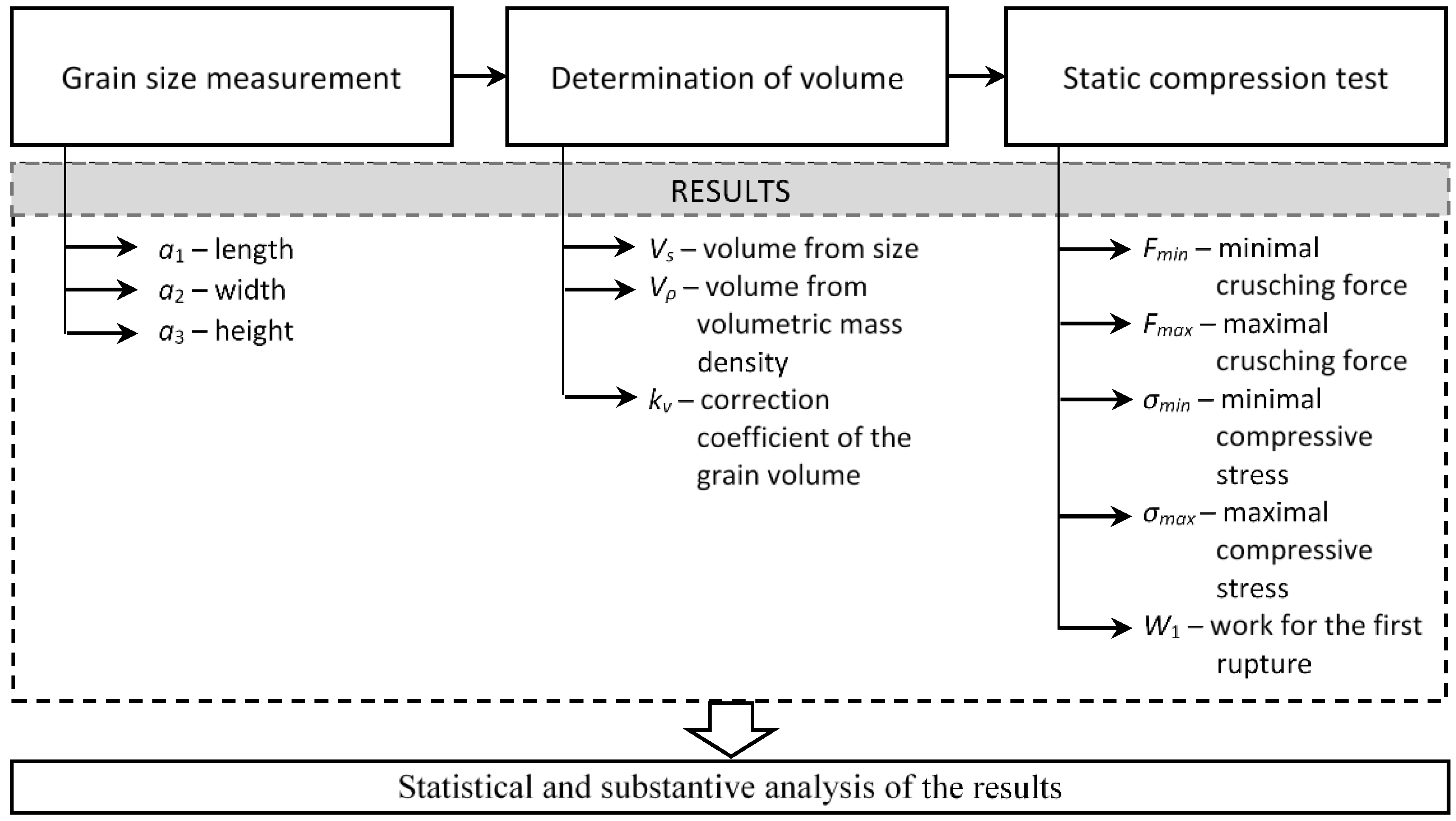 Sustainability 12 00552 g004