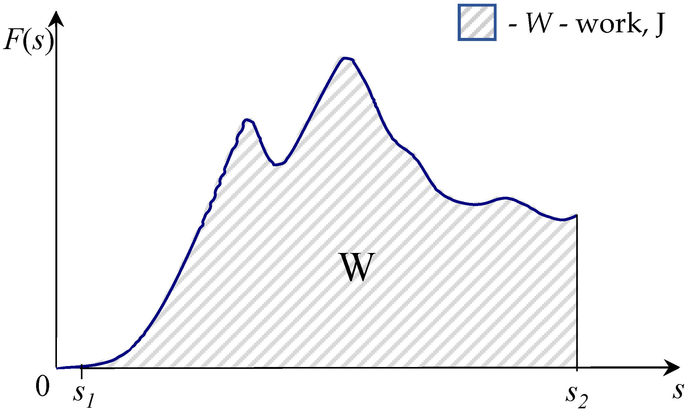 Sustainability 12 00552 g006