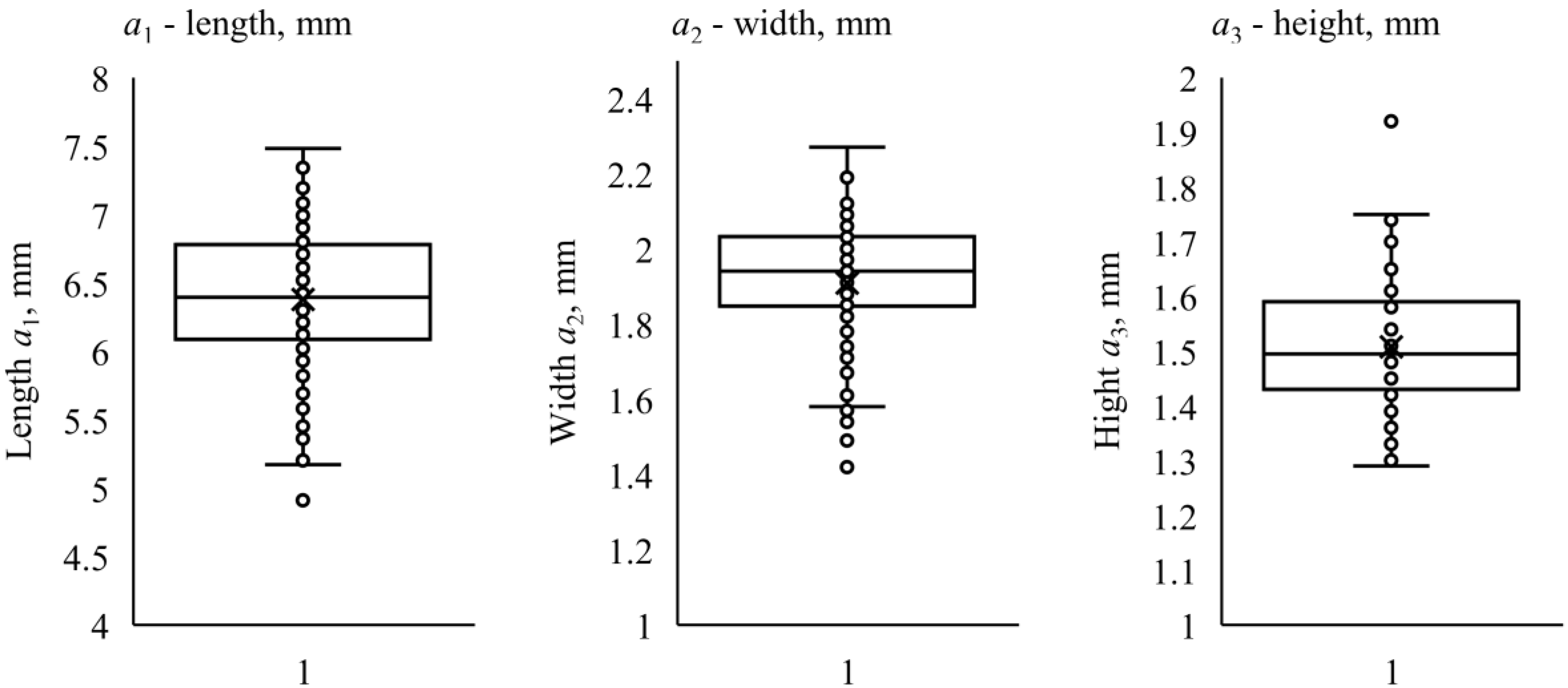 Sustainability 12 00552 g007