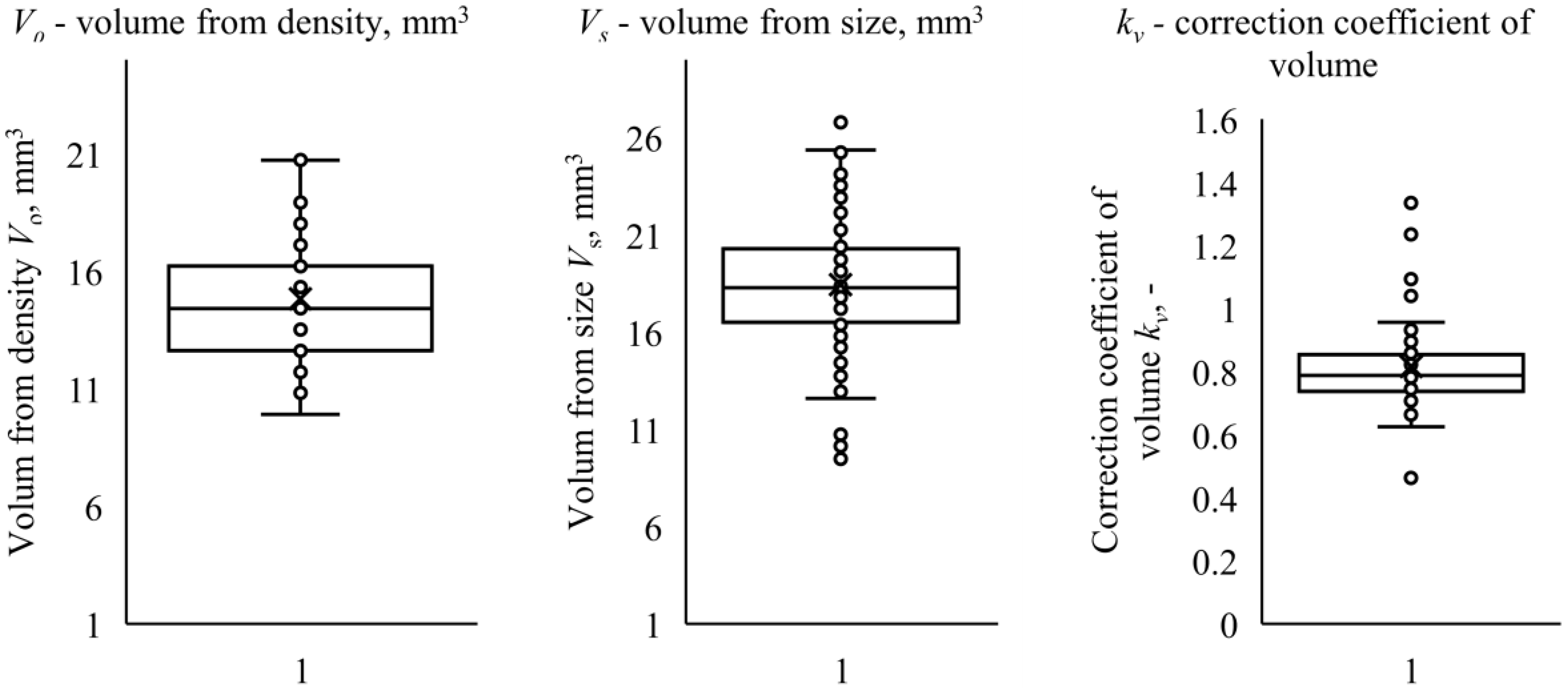 Sustainability 12 00552 g008