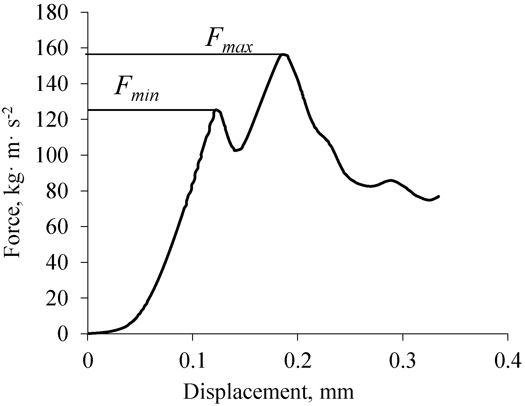 Sustainability 12 00552 g010