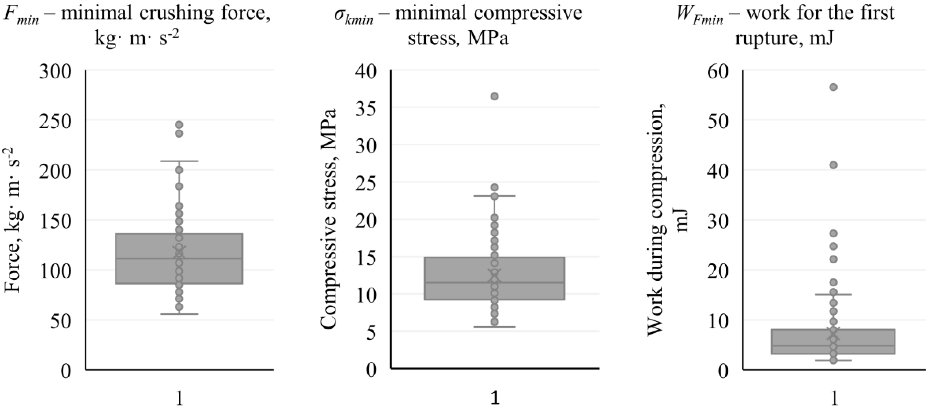 Sustainability 12 00552 g011a