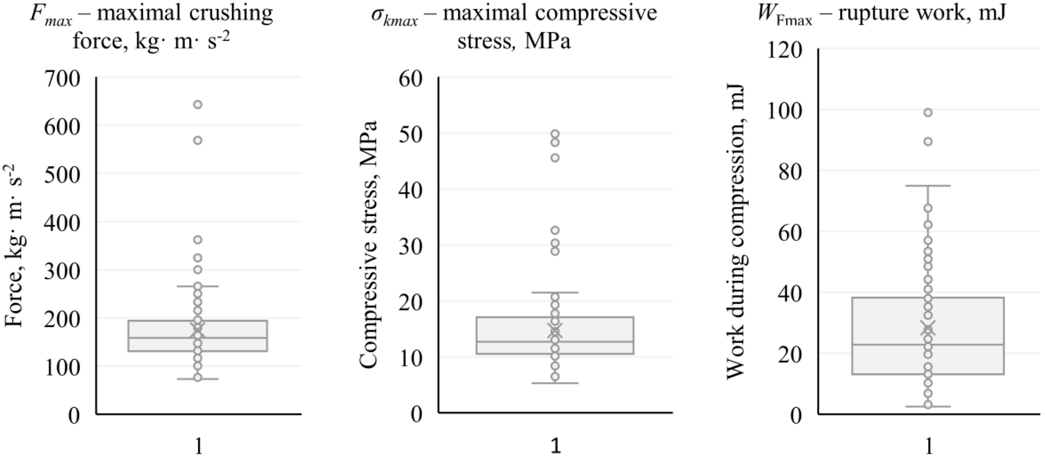 Sustainability 12 00552 g011b
