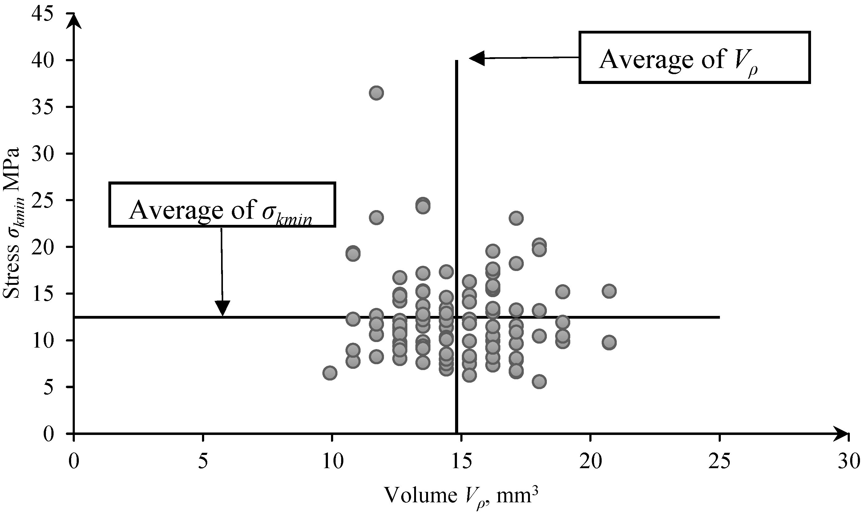 Sustainability 12 00552 g015