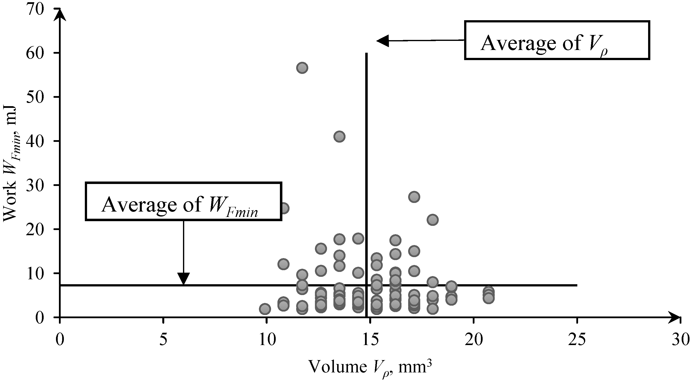 Sustainability 12 00552 g017