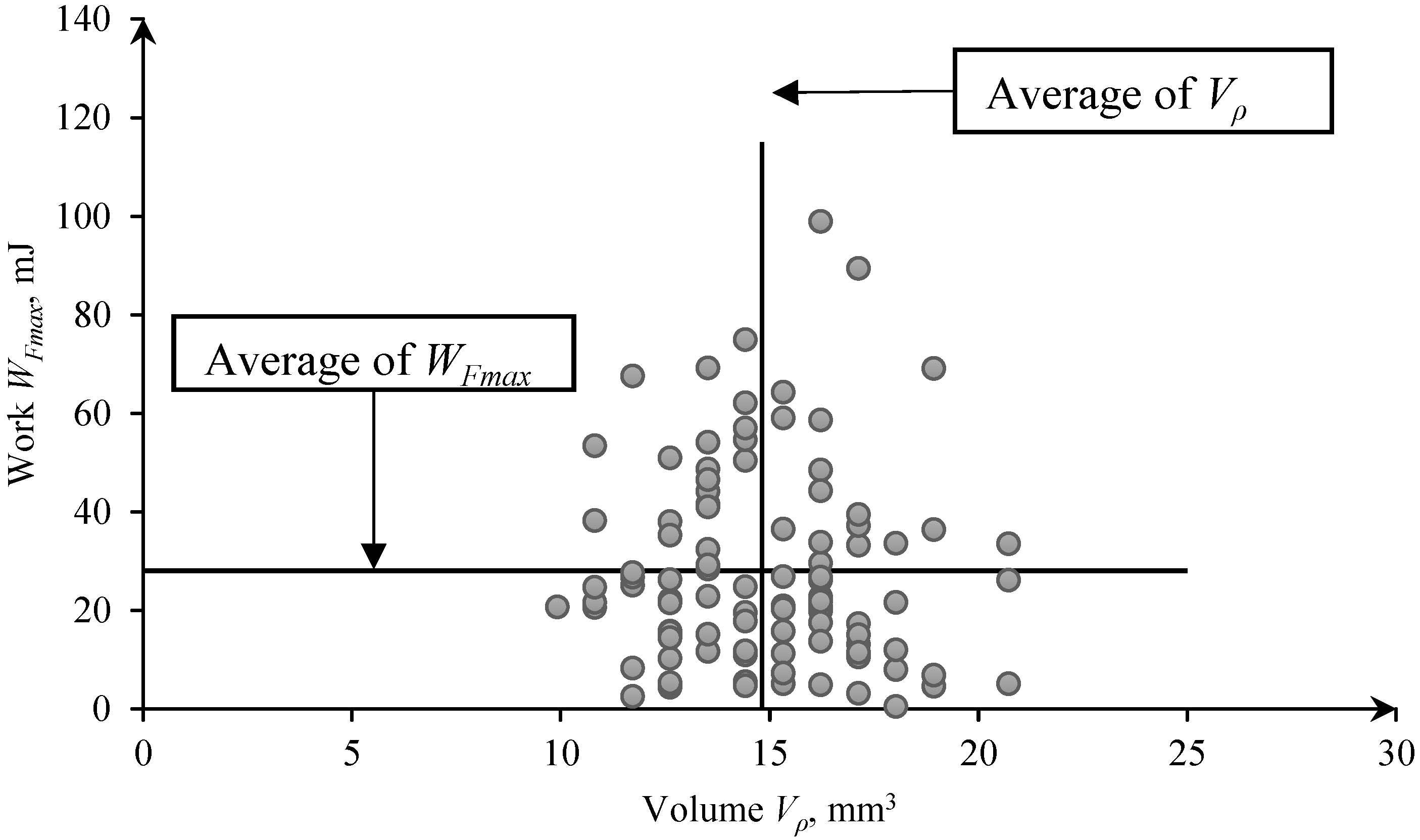 Sustainability 12 00552 g018