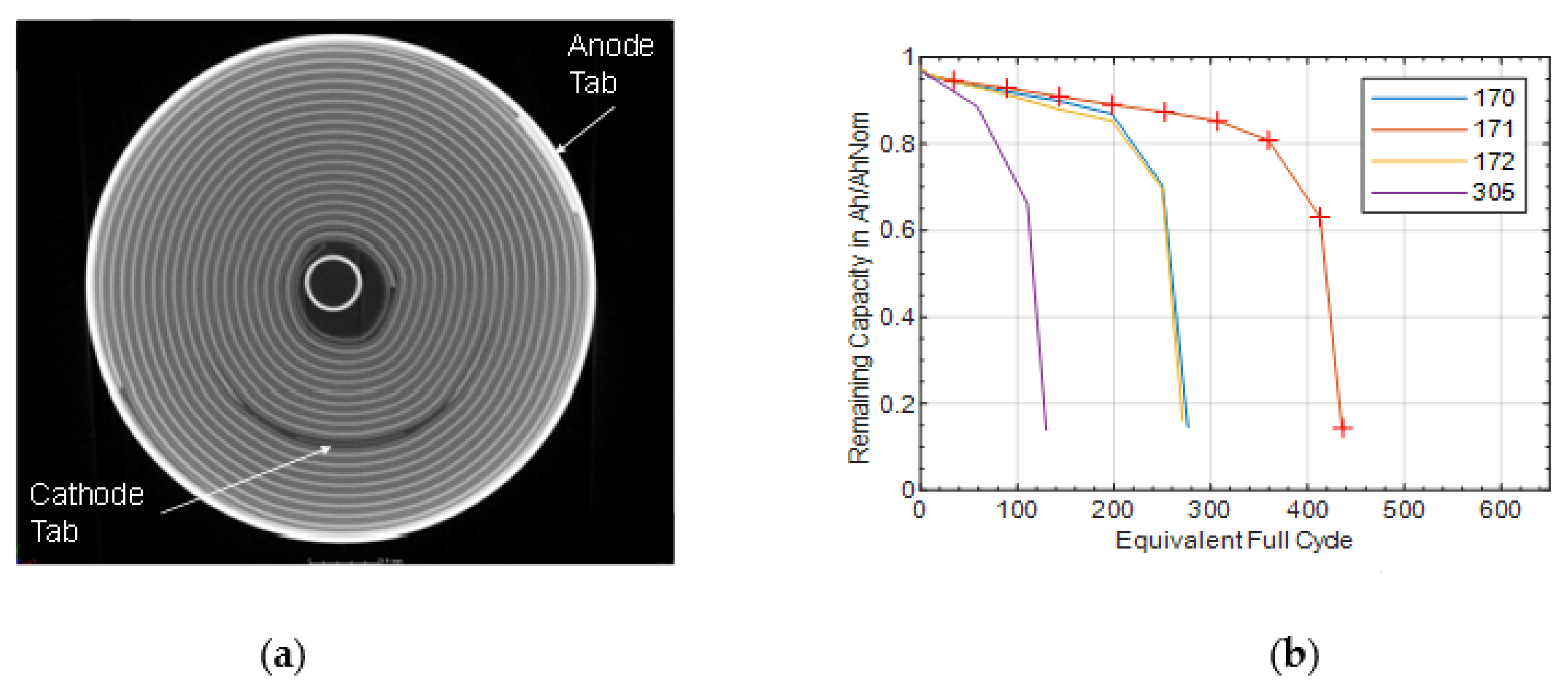 Sustainability 12 00557 g001