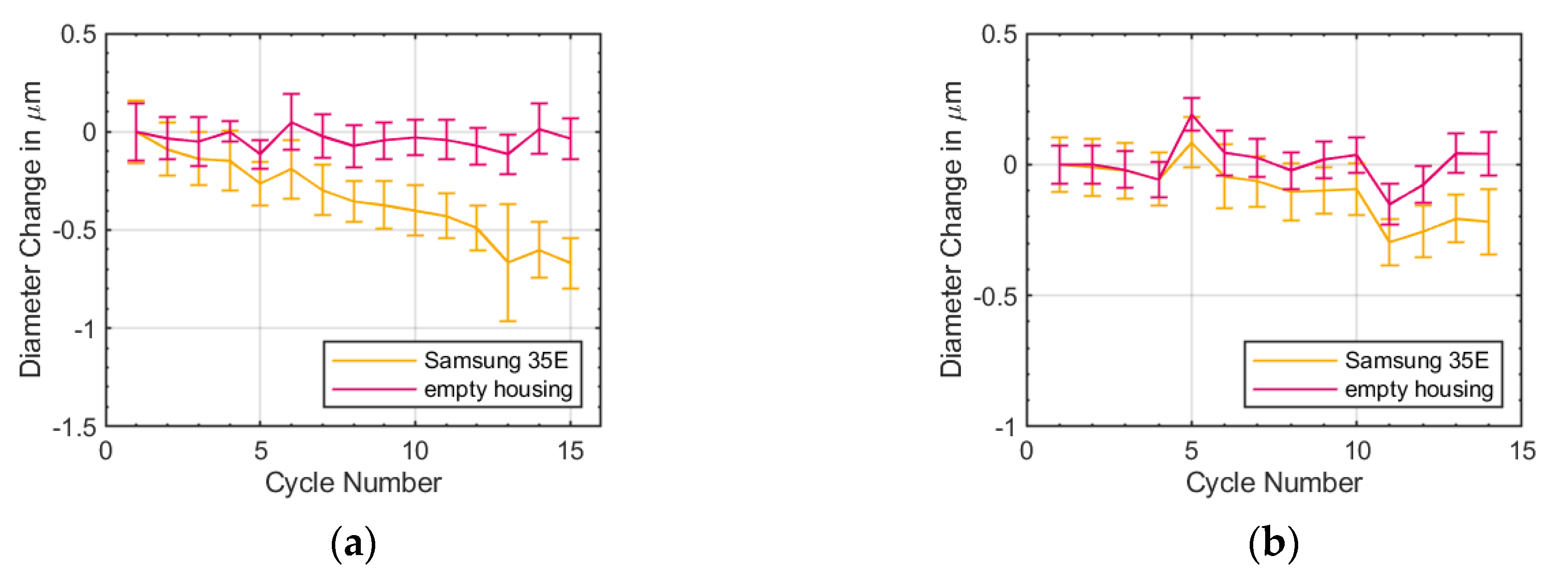 Sustainability 12 00557 g004