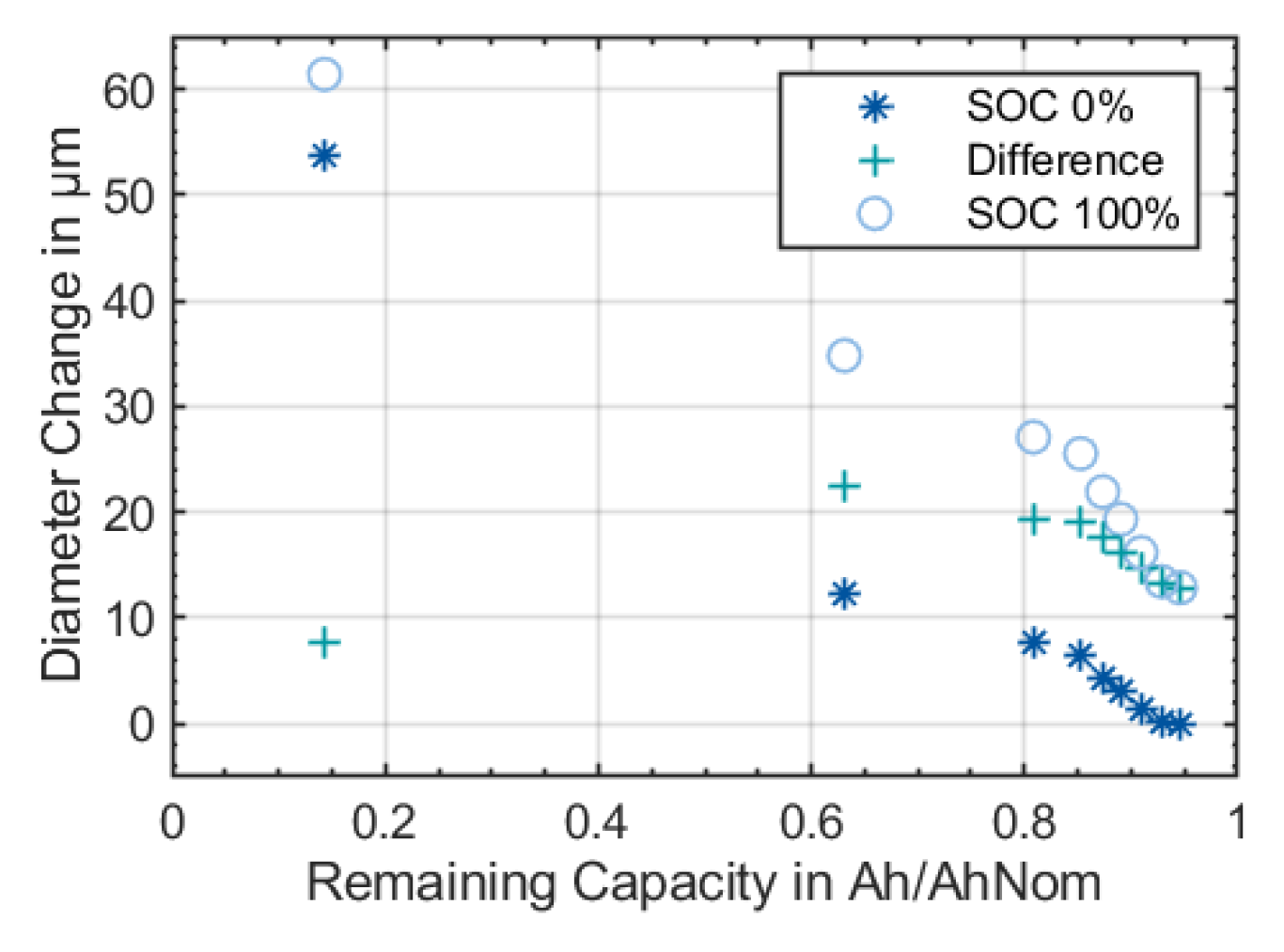 Sustainability 12 00557 g008
