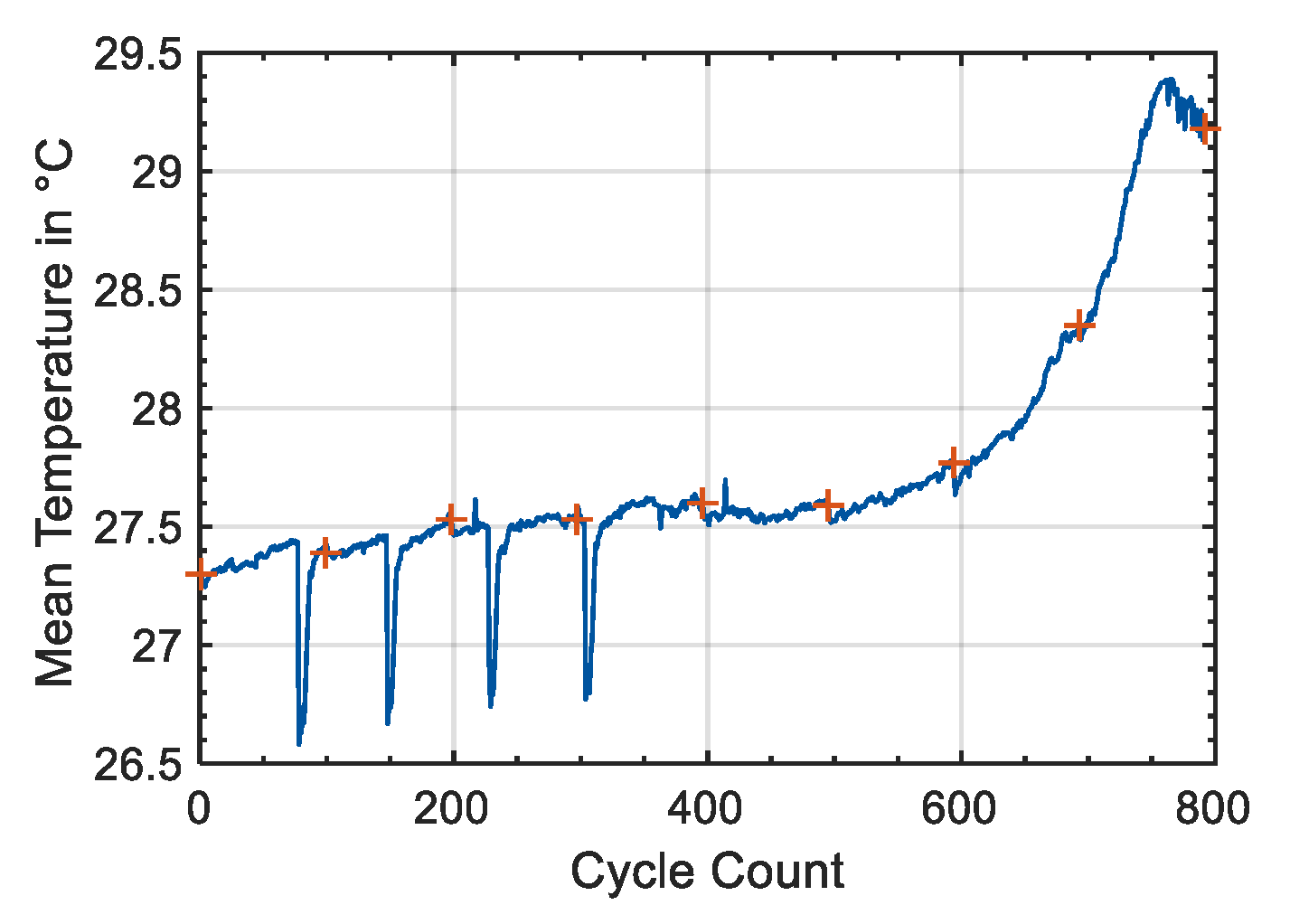 Sustainability 12 00557 g010