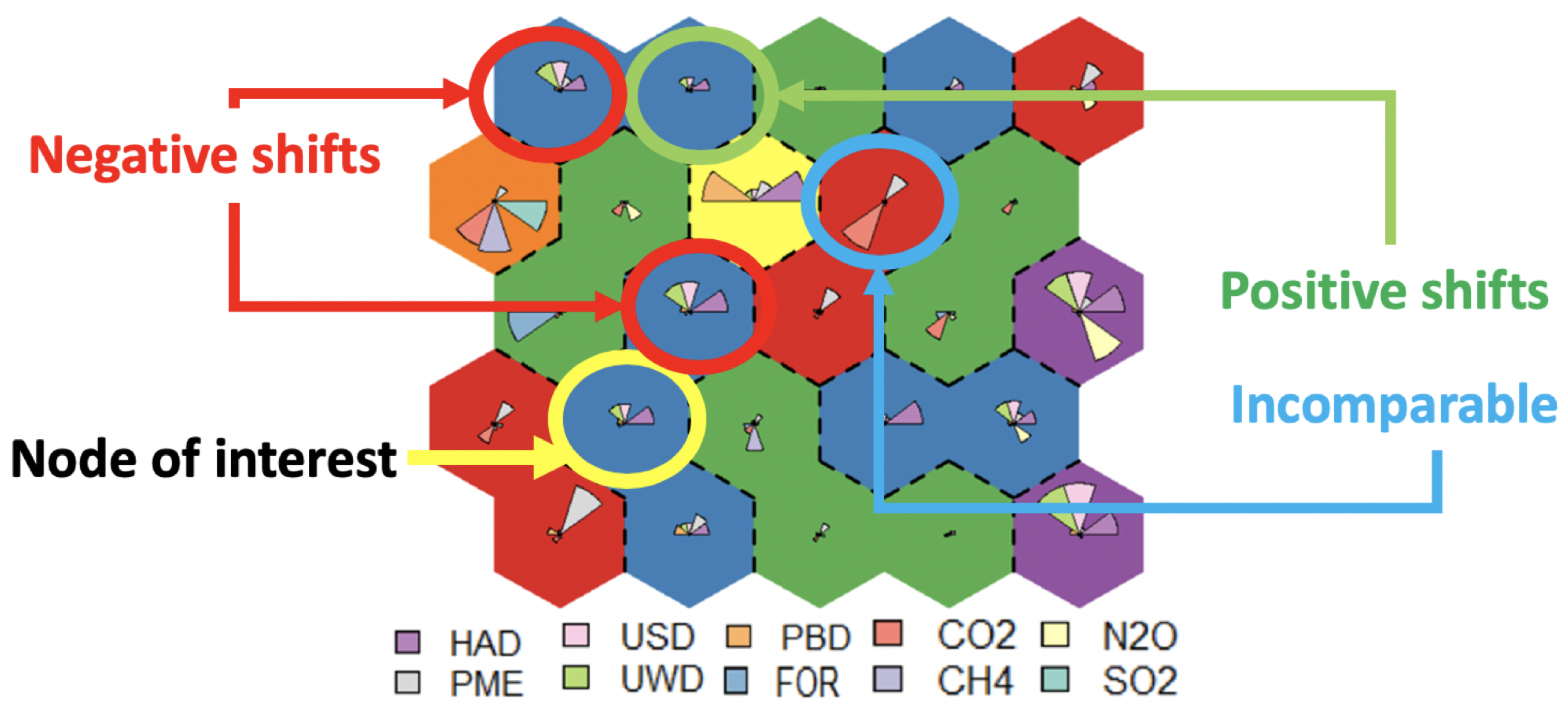 Sustainability 12 00563 g004 Sustainability 12 00563 g004