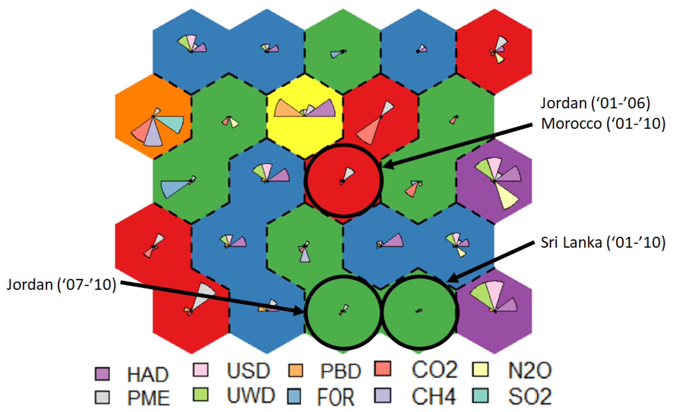 Sustainability 12 00563 g005 Sustainability 12 00563 g005