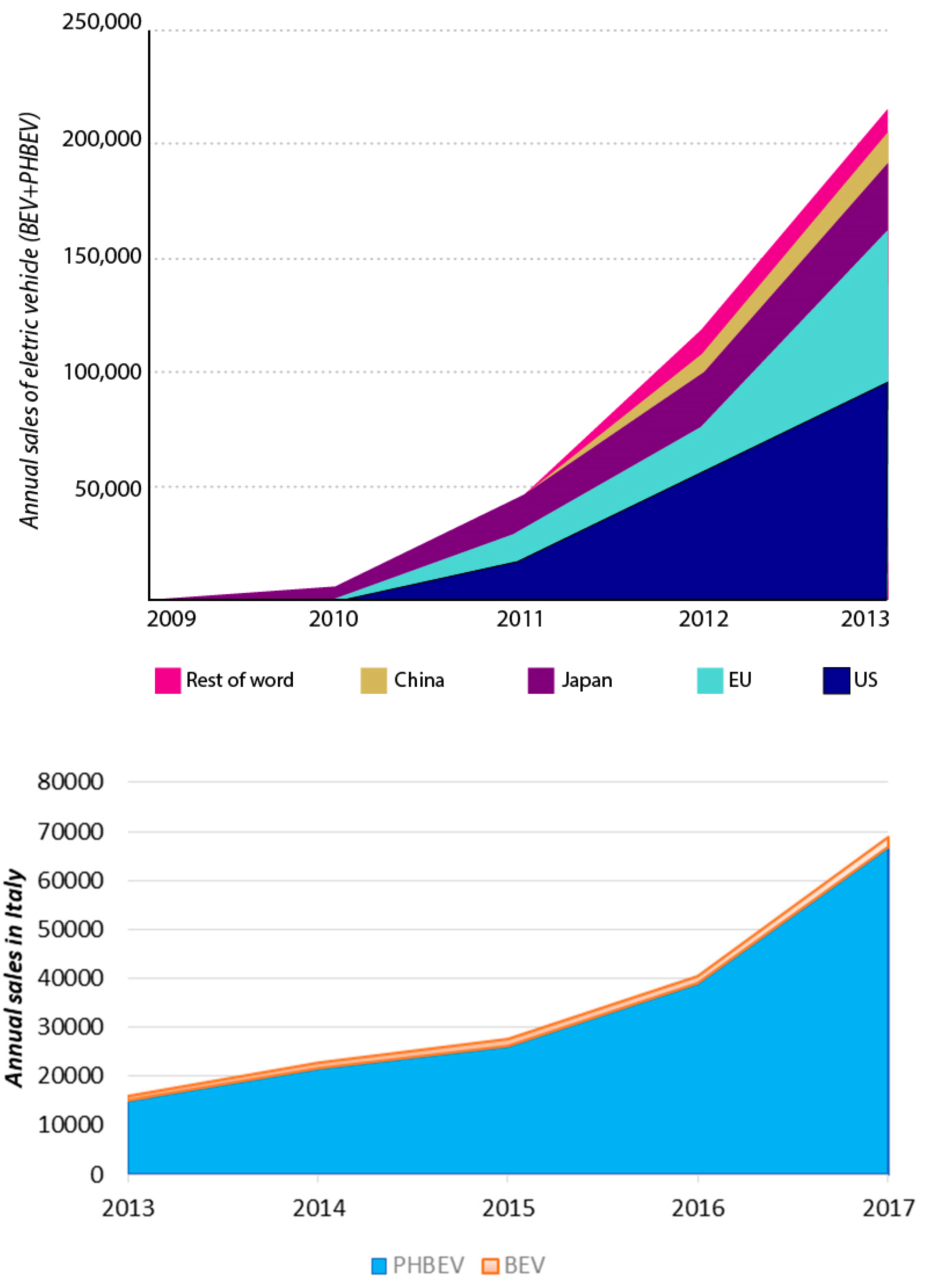 Sustainability 12 00564 g001