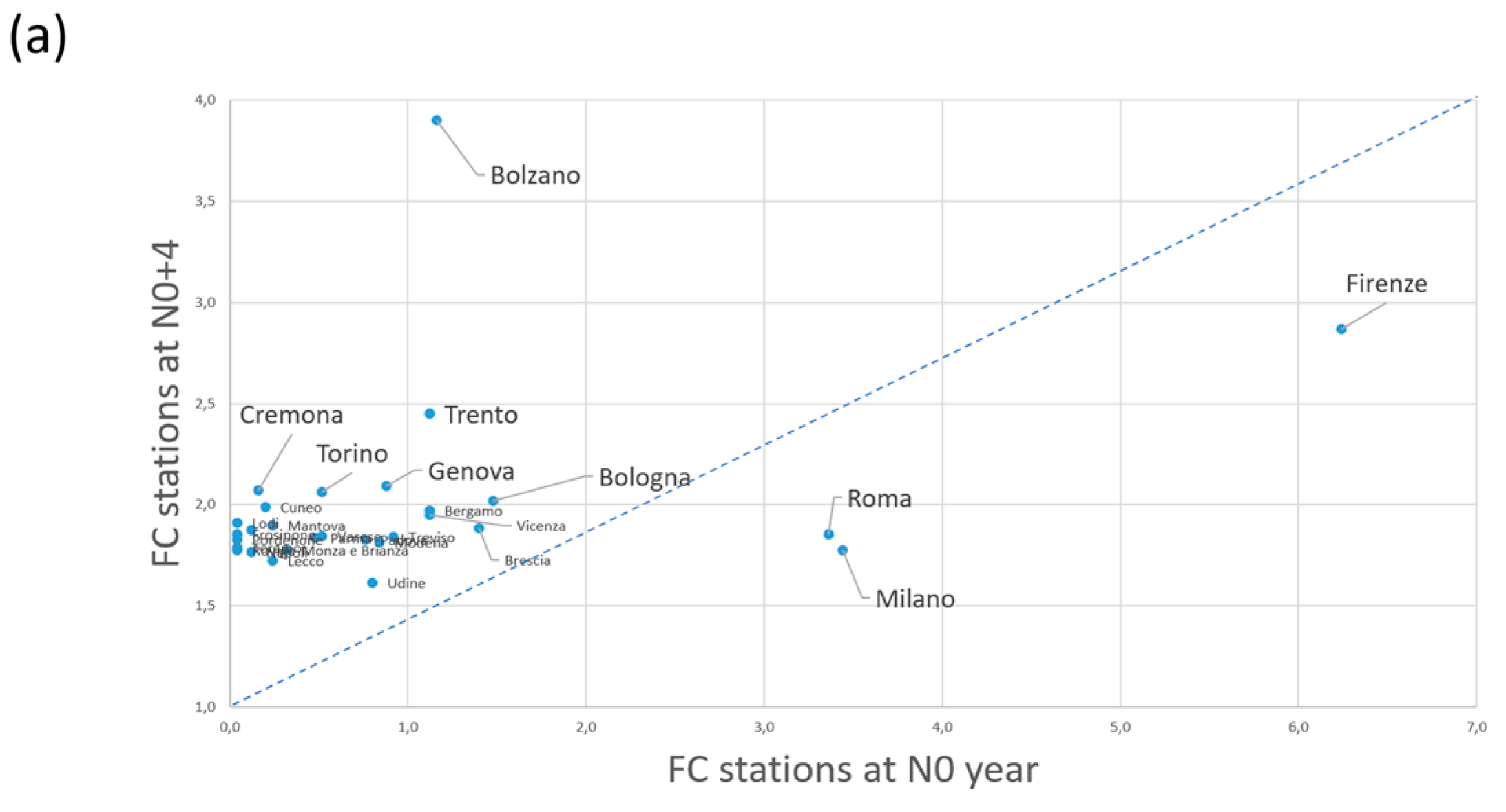 Sustainability 12 00564 g012a