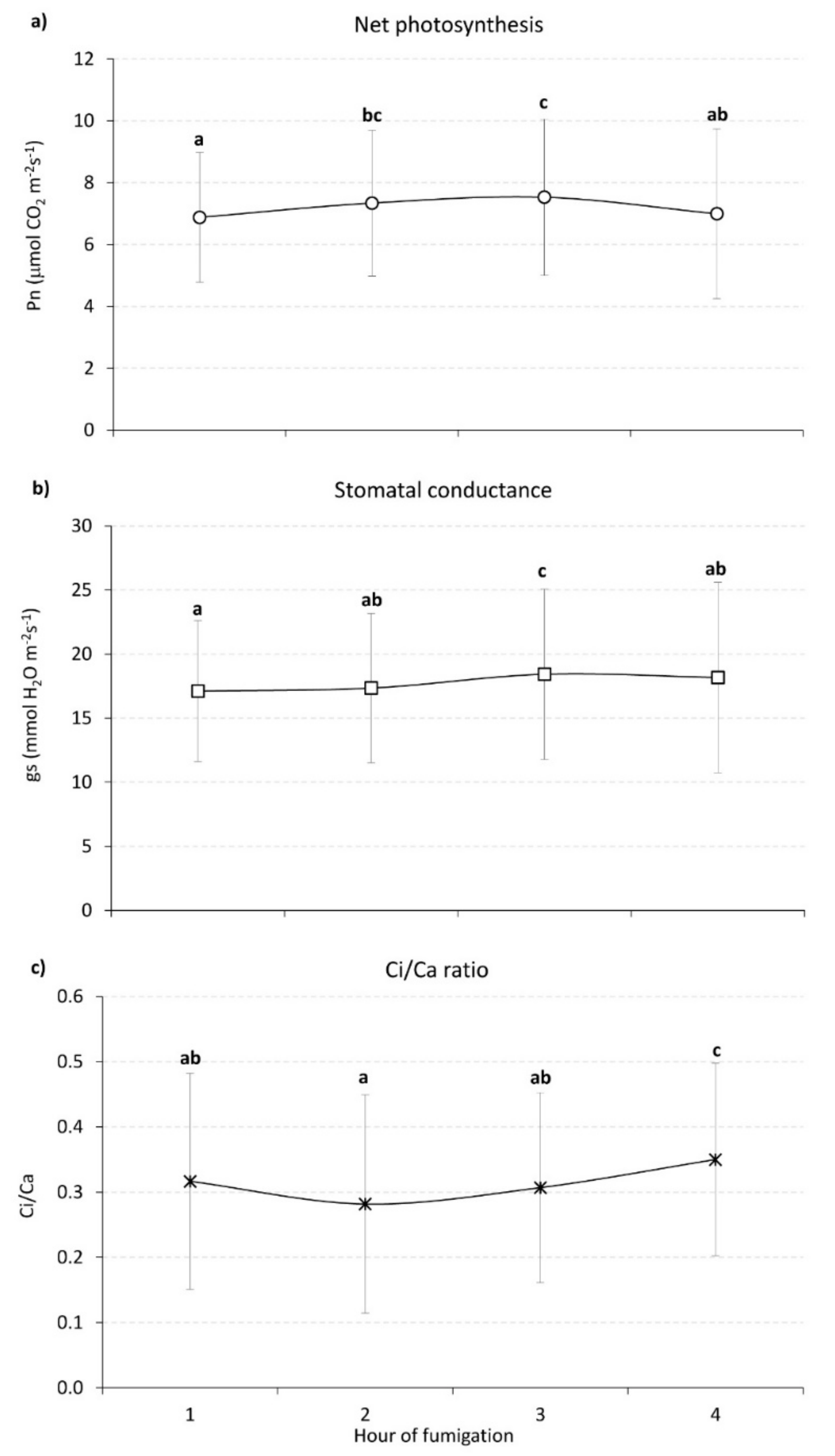 Sustainability 12 00565 g001