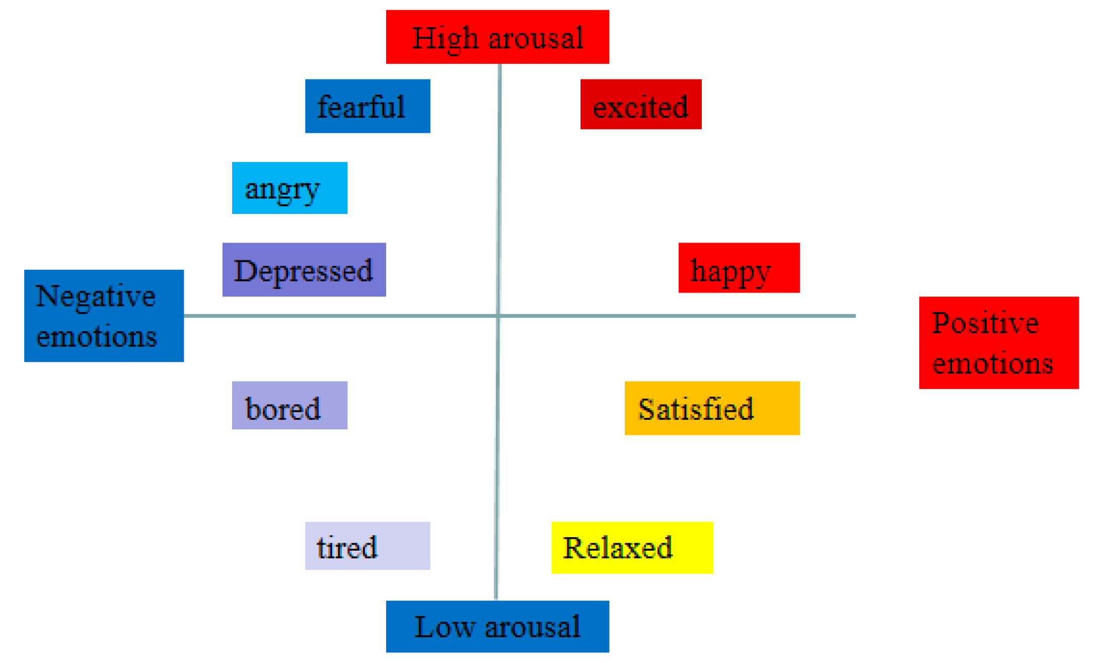 Sustainability 12 00584 g001