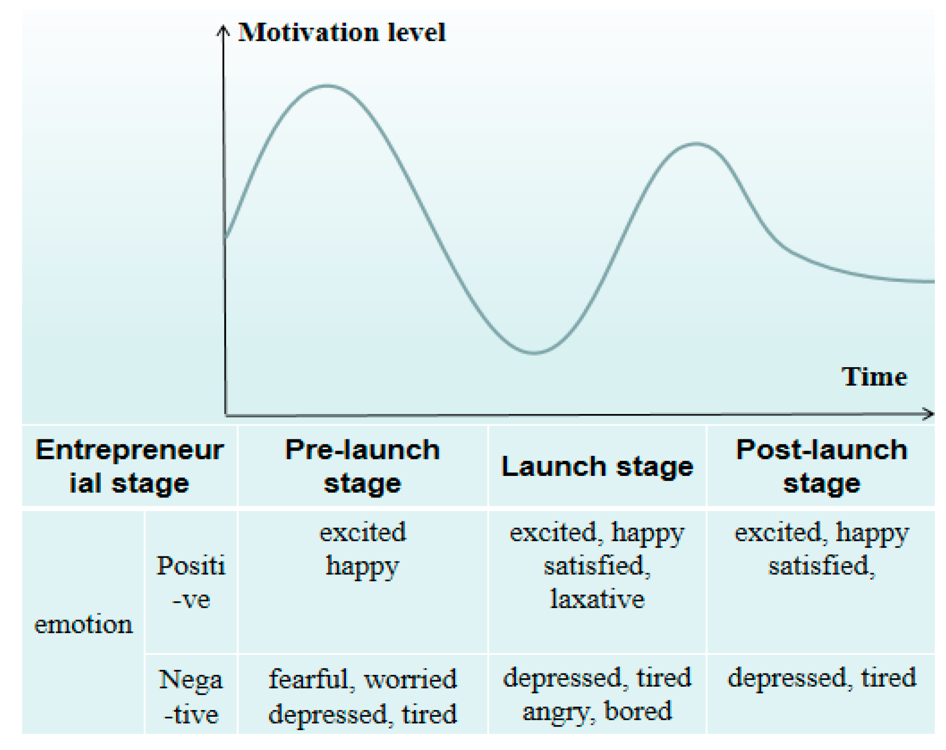Sustainability 12 00584 g003