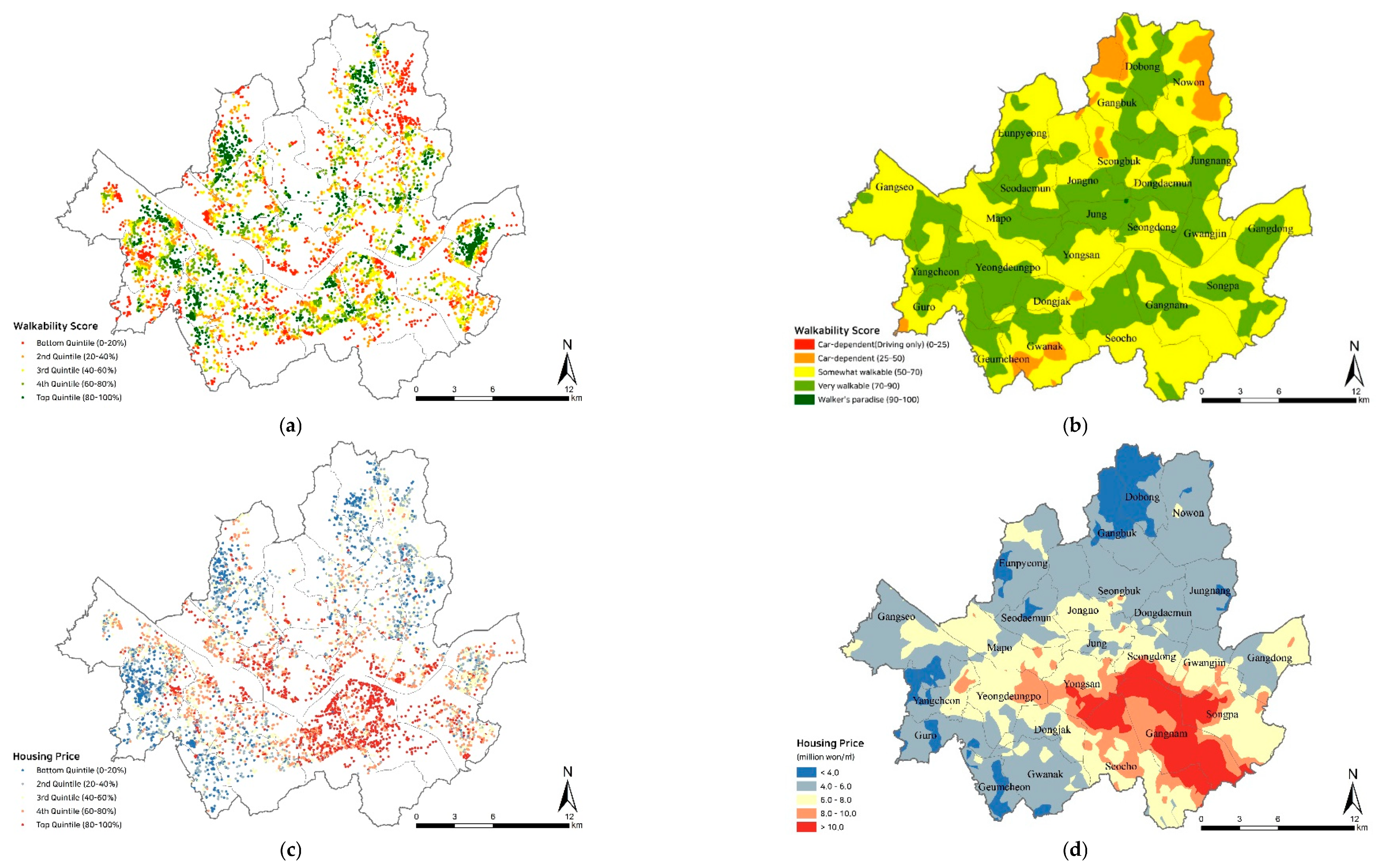Sustainability 12 00593 g002