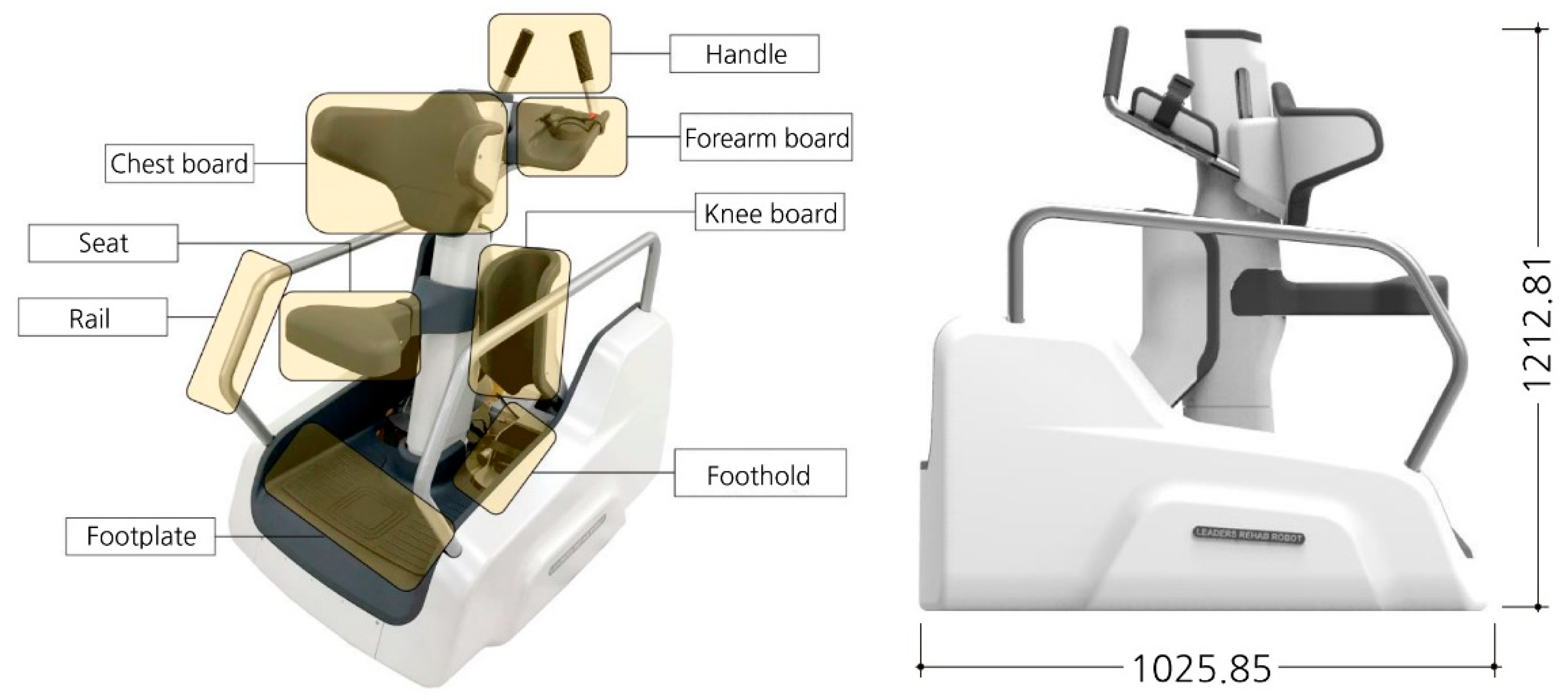 Sustainability 12 00598 g001