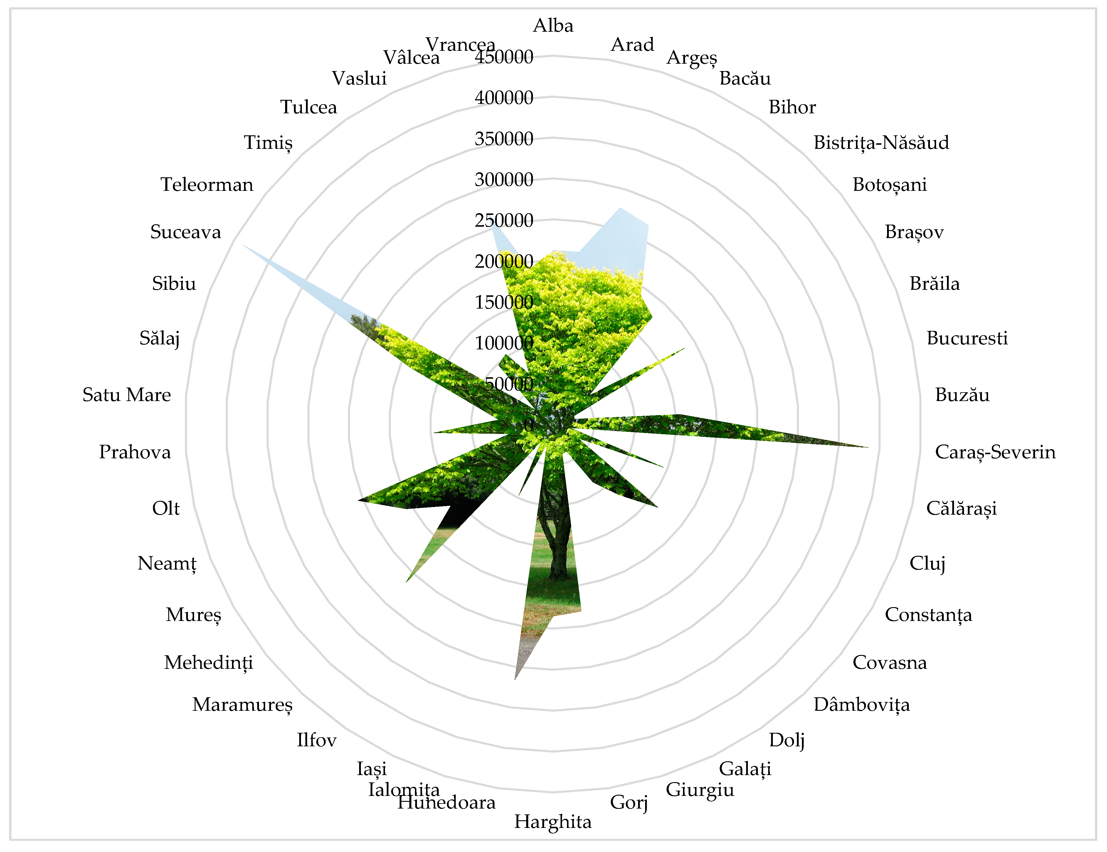 Sustainability 12 00603 g002