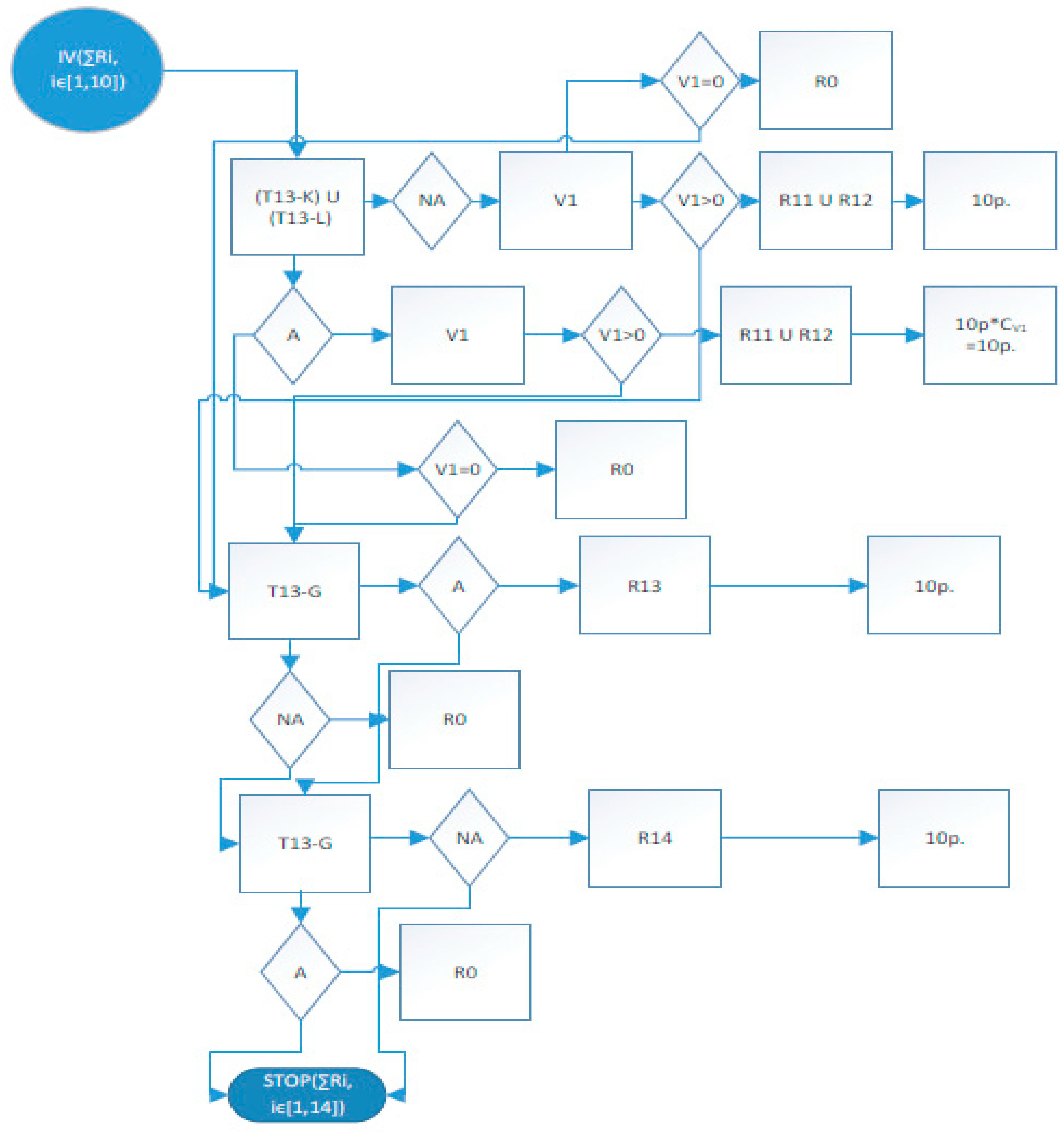 Sustainability 12 00603 g0a5