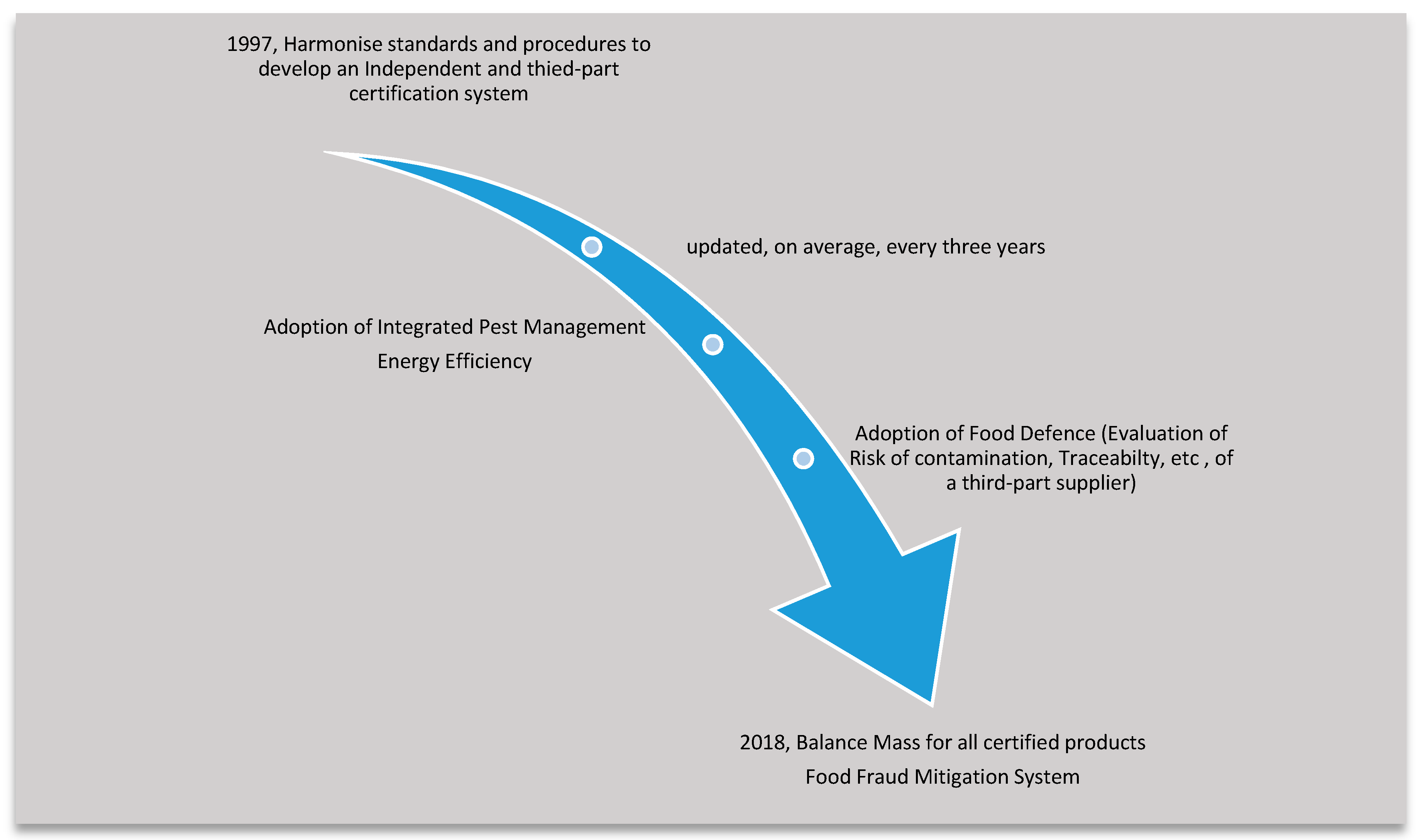 Sustainability 12 00606 g001